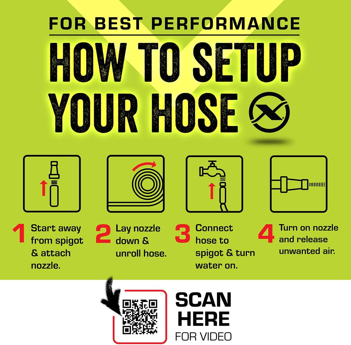 Garden Hose 5/8 in. x 50 ft., Lightweight All-Weather Water Hose, Durable and Flexible, Leak-Free Connections