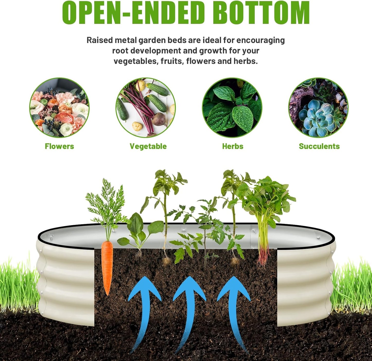 Galvanized Raised Garden Bed Outdoor, 2 Pcs 4x2x1ft Oval Metal Planter Box for Planting Plants Vegetables, White