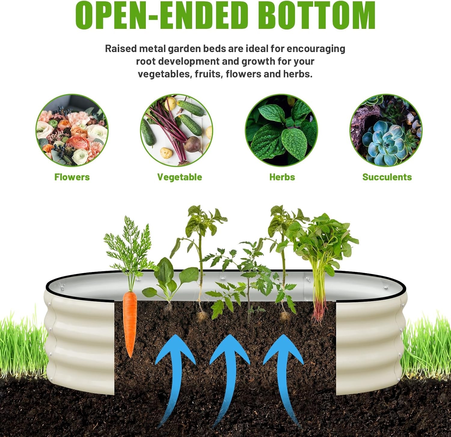 Galvanized Raised Garden Bed Outdoor, 2 Pcs 4x2x1ft Oval Metal Planter Box for Planting Plants Vegetables, White