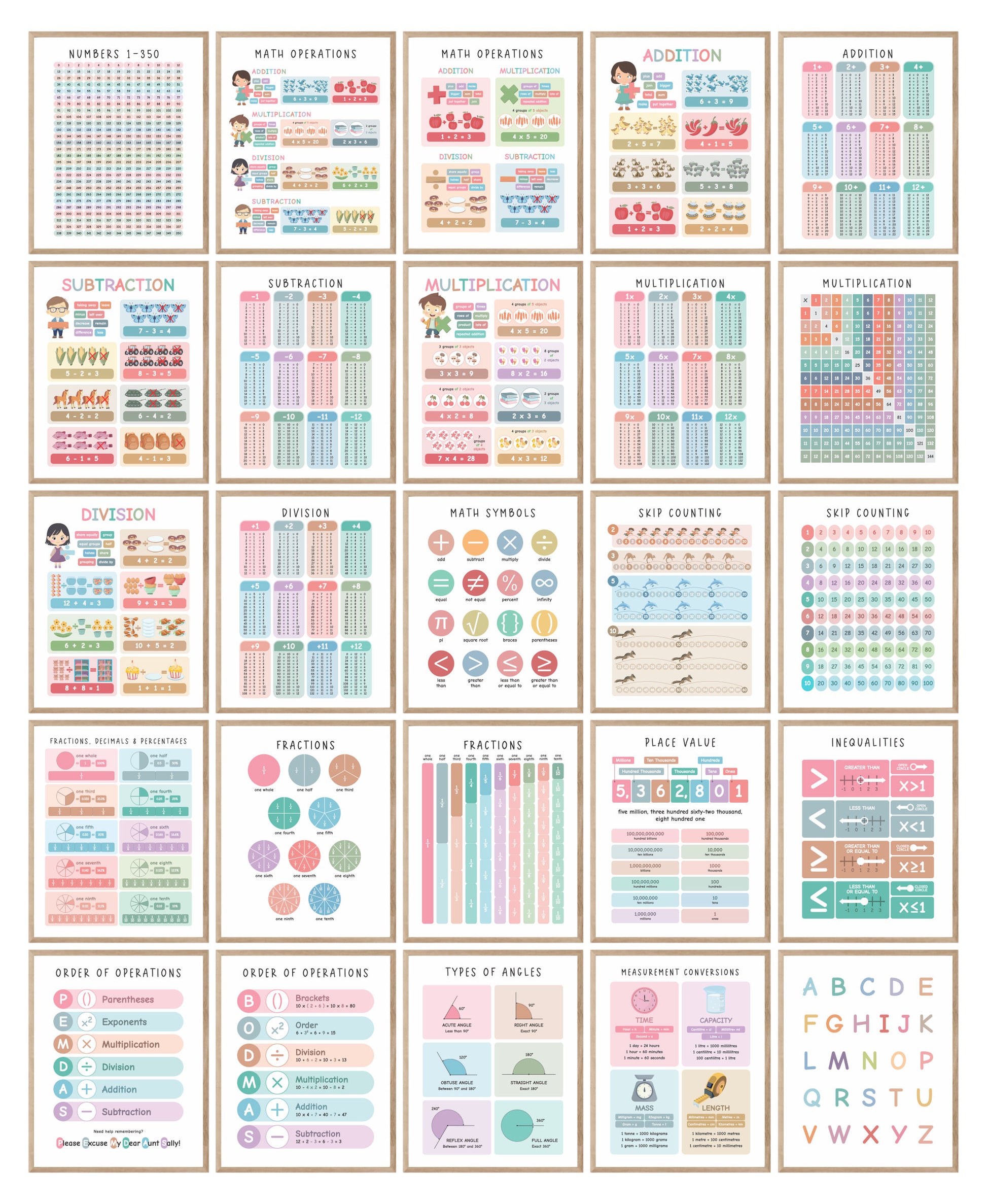 Set of 225 Educational Posters, Neutral Montessori Classroom Decor, Playroom, Homeschool Learning Prints, Homeschool Printable Toddler