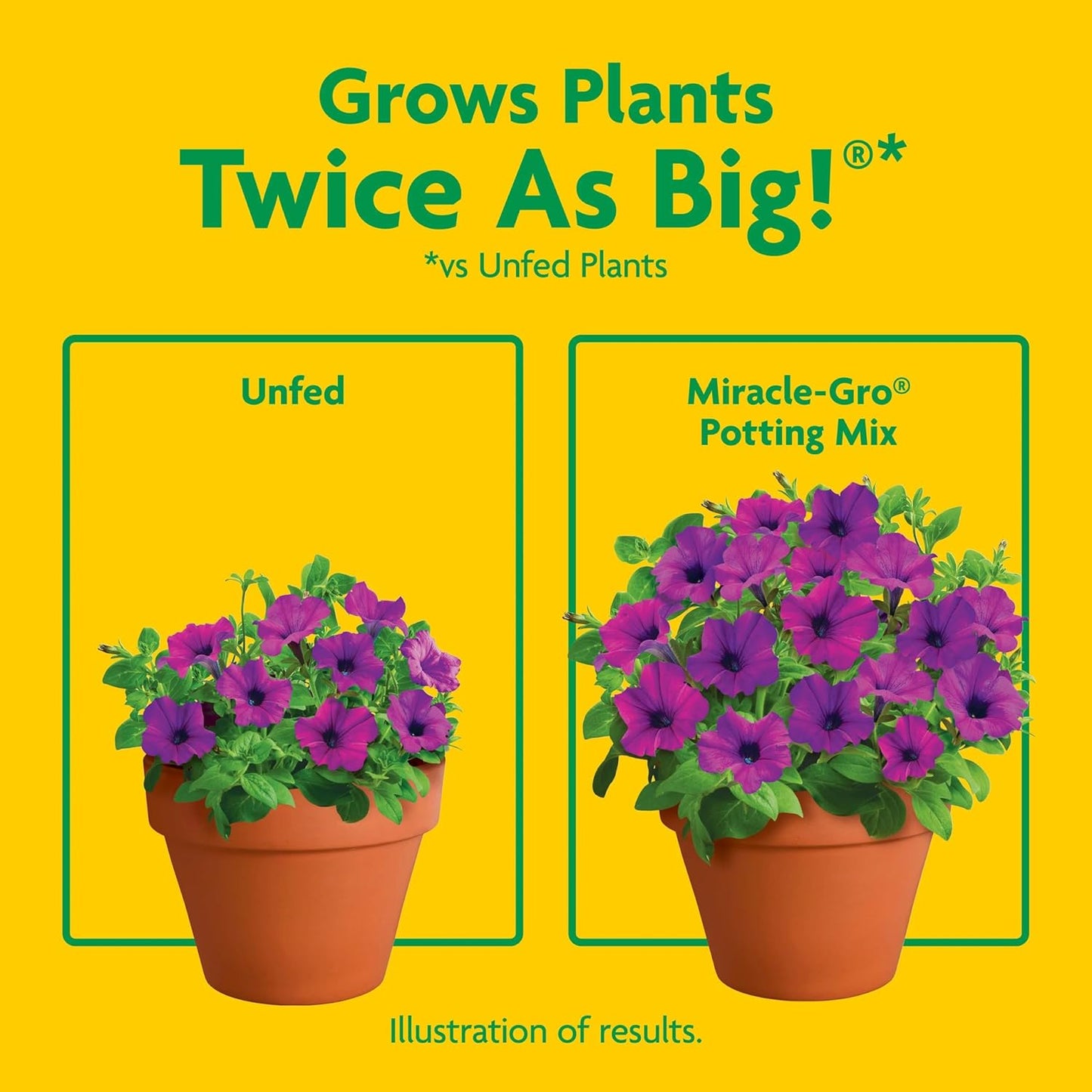 Potting Mix, For Container Plants, Flowers, Vegetables, Annuals, Perennials, Shrubs, Feeds for up to 6 Months, 16. qt., 2-Pack