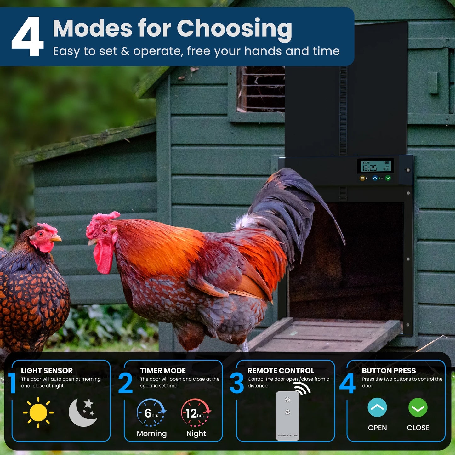 Solar Automatic Chicken Coop Door, Chicken Coop Door Opener with LCD Screen, Light Sensor/ Timer/ Remote Control Auto chicken Doors, Anti Pinch Waterproof Coop Door, Ideal for Chicken Breeding