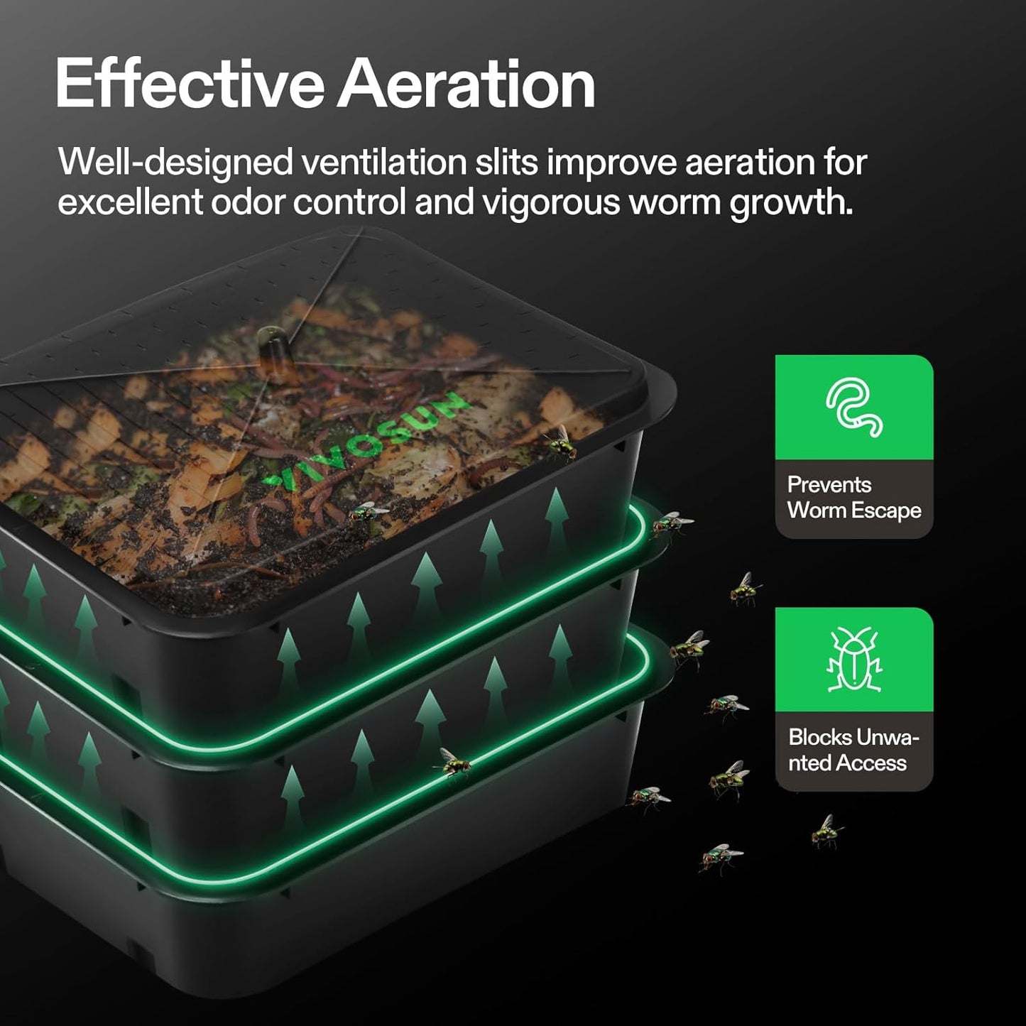 3-Layer Worm Compost Bin, 30L Worm Composter, Easy Setup Inclusive Worm Farm Kit for Recycling Food Waste