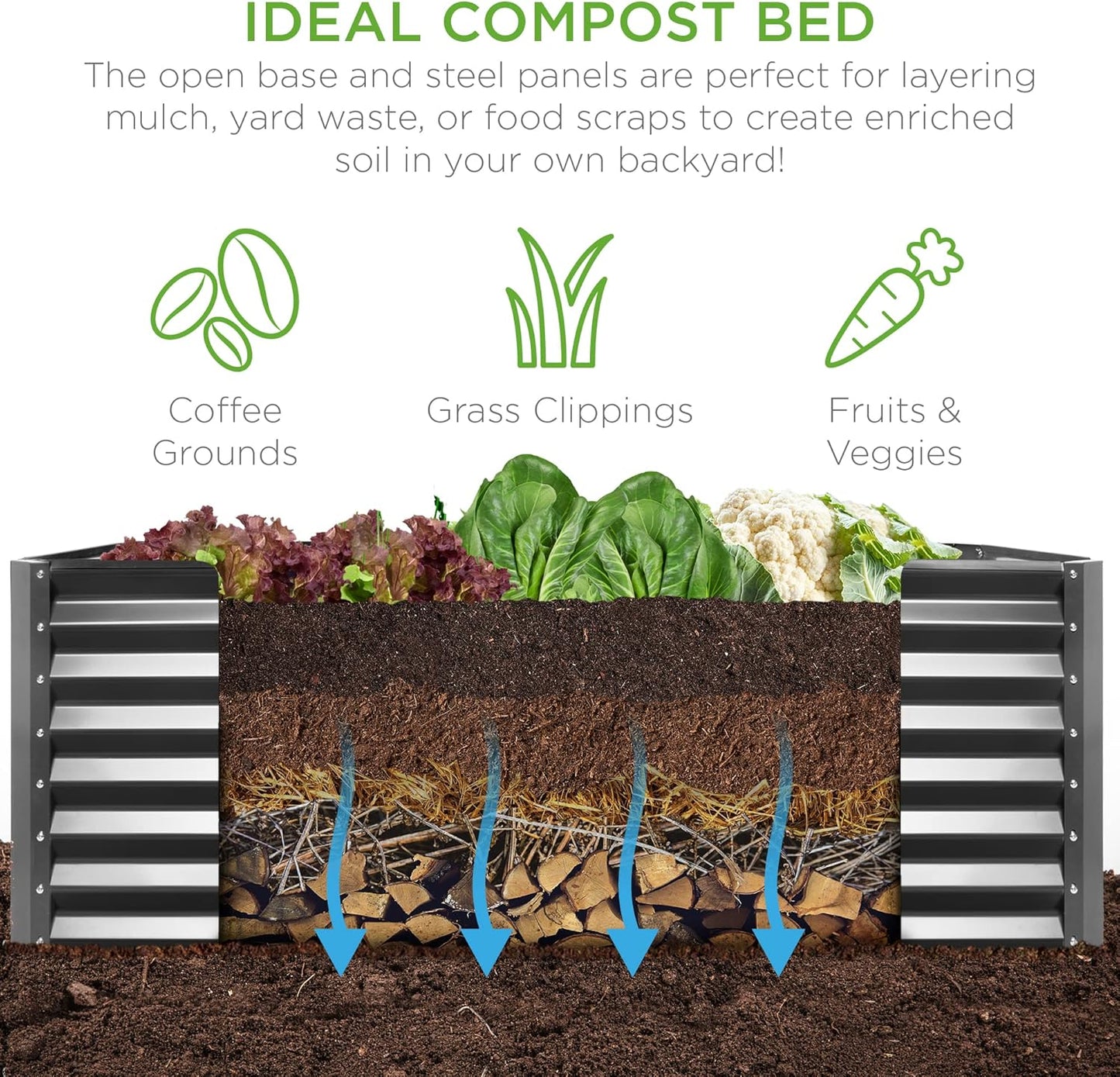 8x4x2ft Outdoor Metal Raised Garden Bed, Deep Root Planter Box for Vegetables, Flowers, Herbs, and Succulents w/ 478 Gallon Capacity - Gray