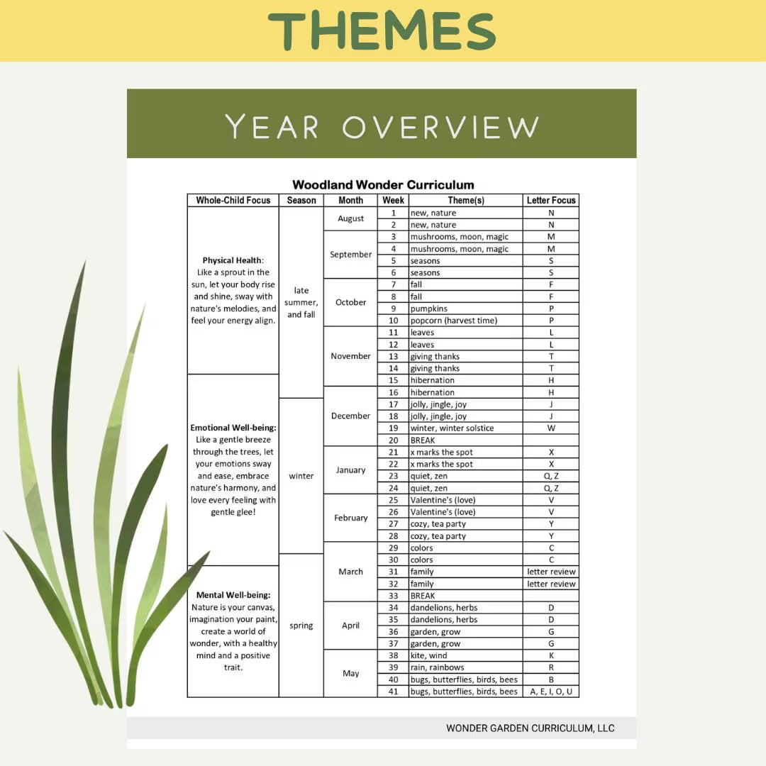 Nature-based Preschool Homeschool Curriculum: Secular, Whole-child focus, Hands-on