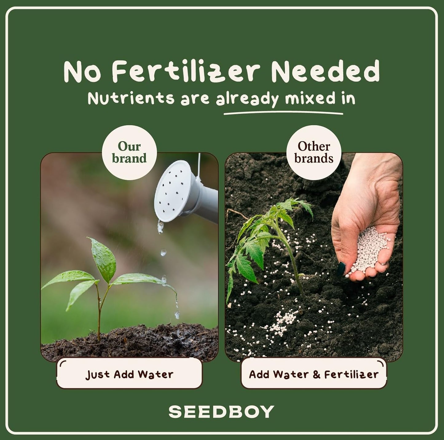 Instasoil™ Nutrient-Rich Potting Soil for Indoor/Outdoor Plants – Compressed Coco Coir– Just Add Water - Expands to 15 Gallons in 5 Minutes - Perfect for Herbs, Vegetables & Microgreens (10Lb Block)