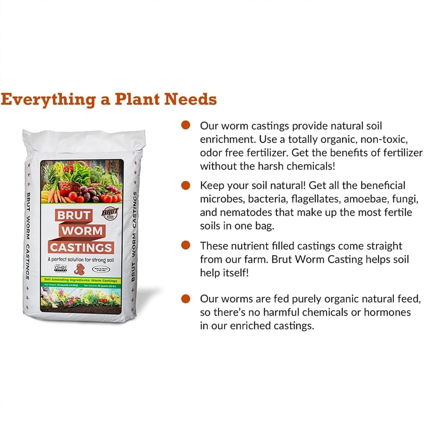 Brut Organic Worm Castings – 30 LB – Natural Nutrients, Fertility Builder, Plant Food for Potting Soil, Garden Soil, Indoor and Outdoor Use