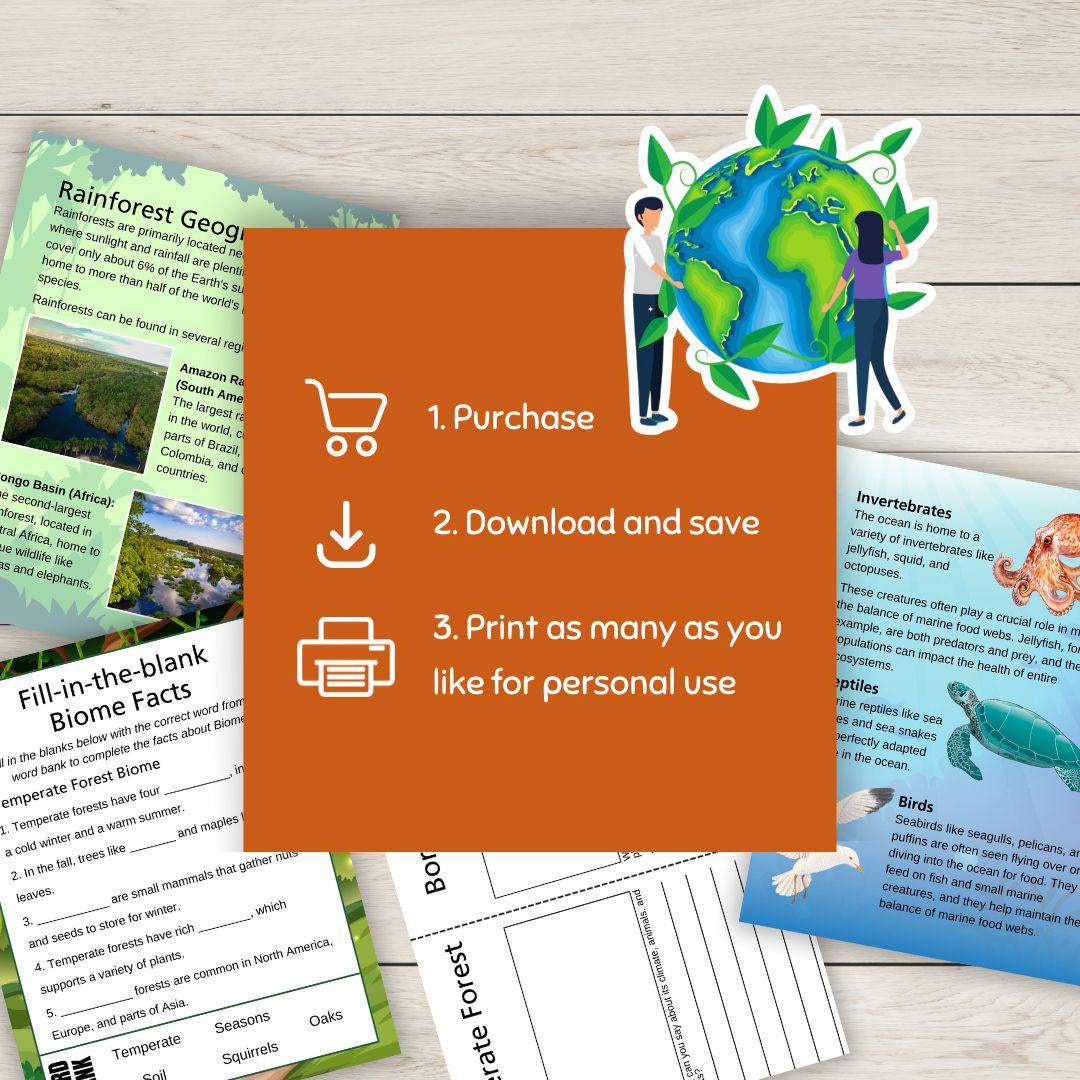 Biomes Unit Study Worksheets, Activities, with Geography and Climate, Plants and Animals Homeschool Science (mega unit!)