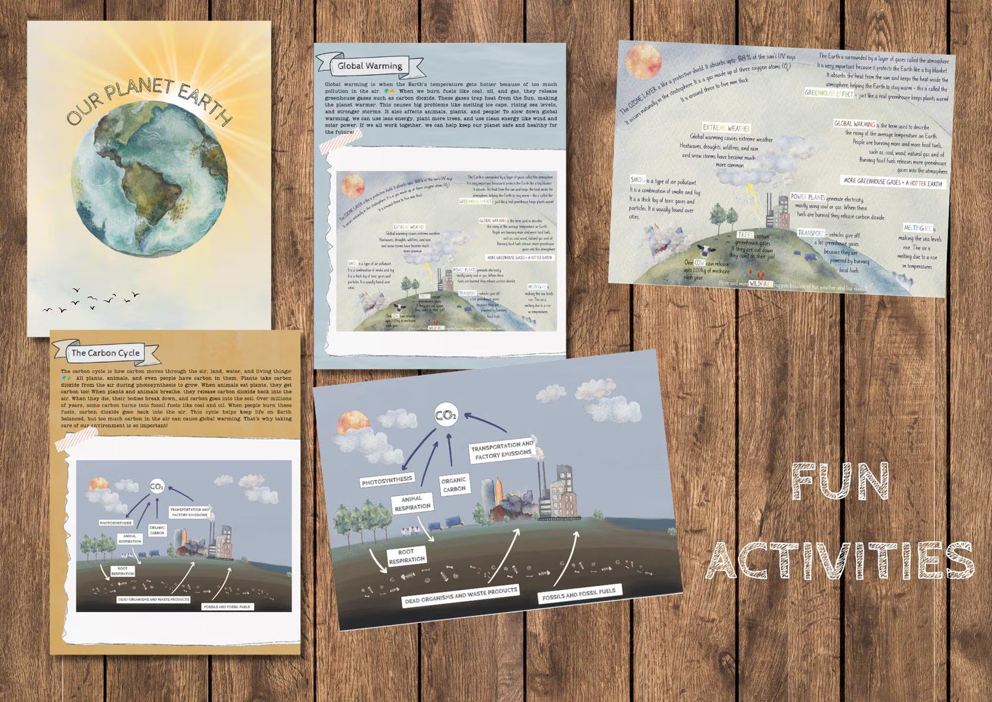 DIGITAL **NEW** Our Planet Earth, Homeschool resources
