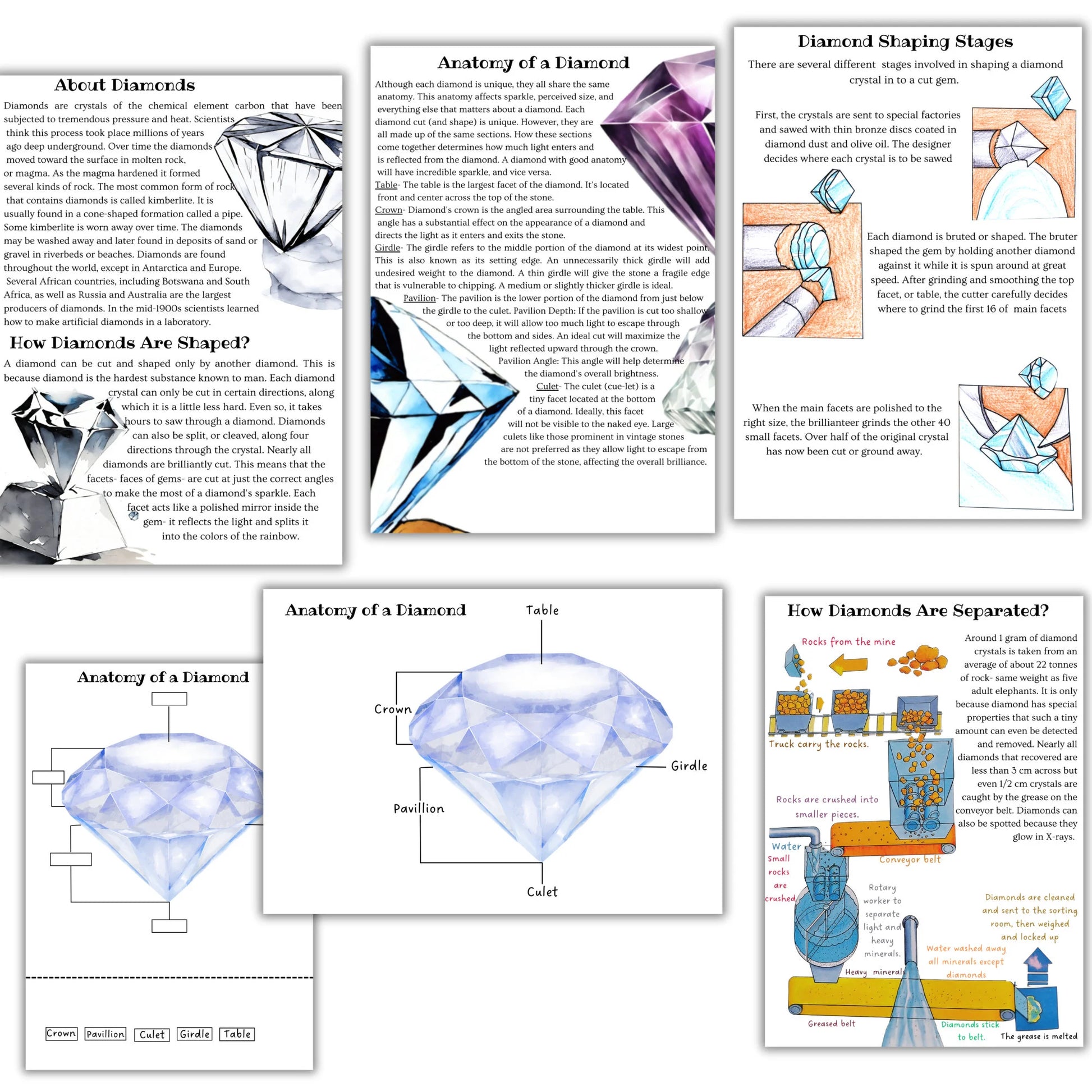 Rocks mineral gemstones units study, Rocks printables, Geology unit, Geology homeschooling, Earth anatomy, Montessori Geology 3 part cards,