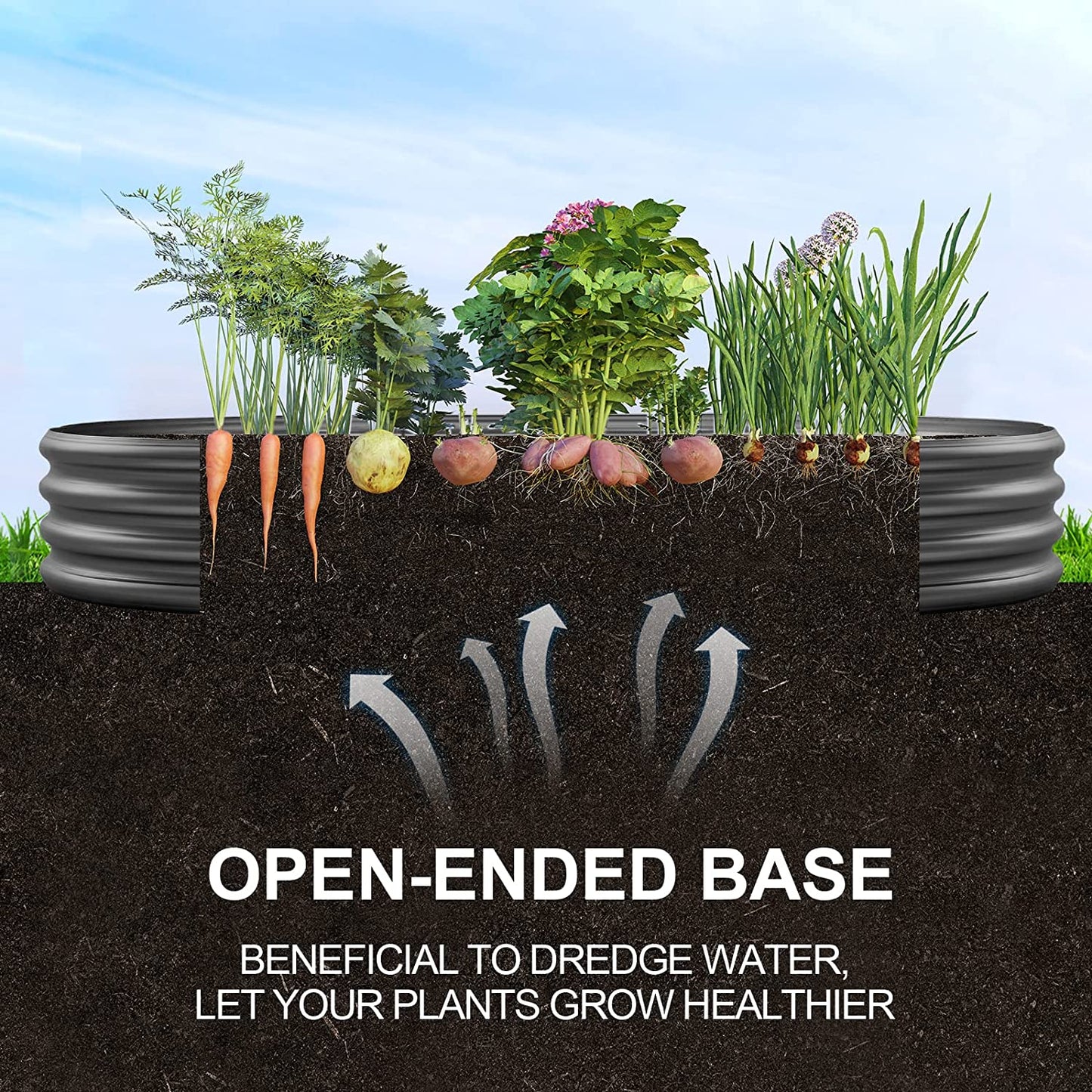 Galvanized Raised Garden Bed Kit, Galvanized Planter Raised Garden Boxes Outdoor, Oval Large Metal Raised Garden Beds for Vegetables(Grey)4×2×1ft(1pcs)