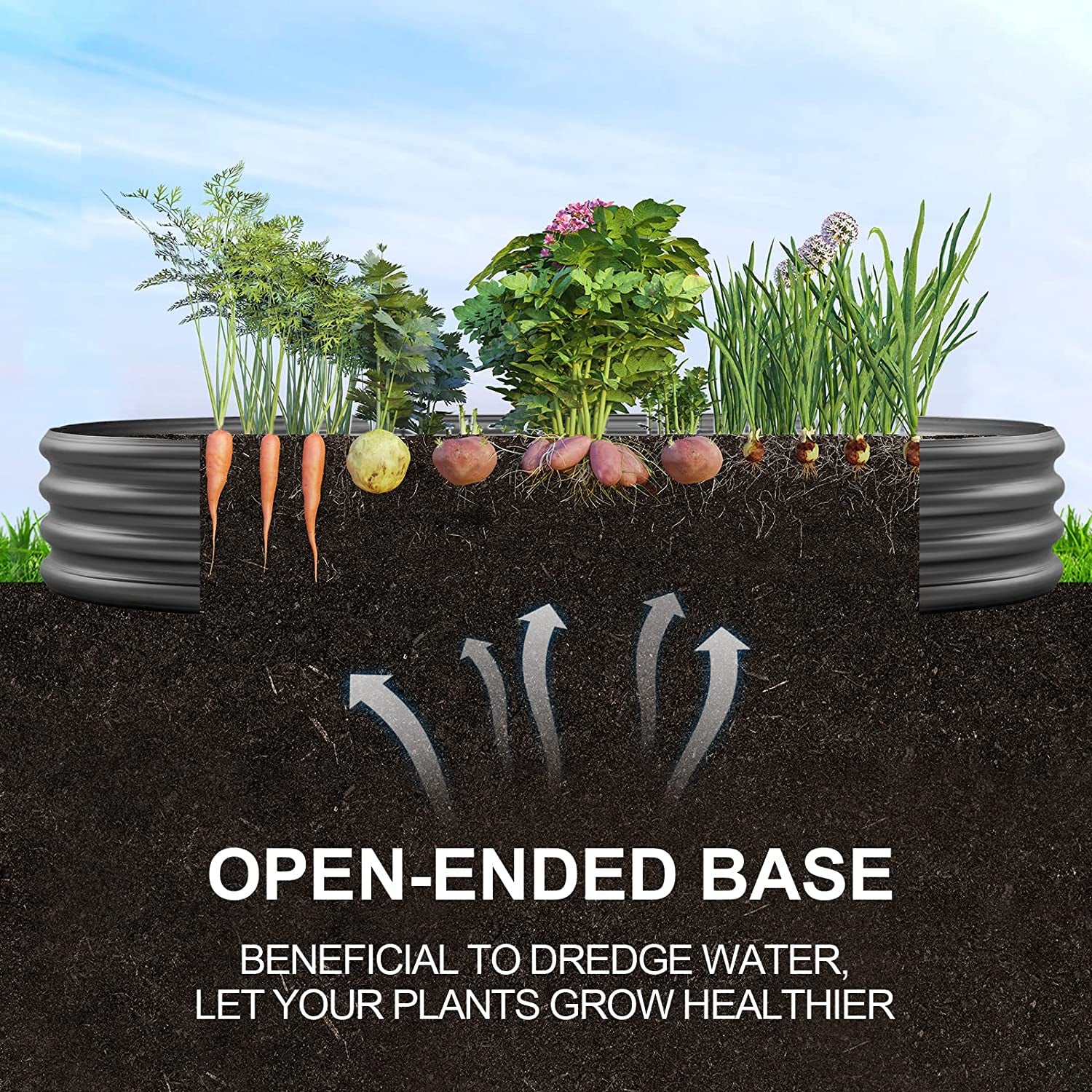 Galvanized Raised Garden Bed Kit, Galvanized Planter Raised Garden Boxes Outdoor, Oval Large Metal Raised Garden Beds for Vegetables(Grey)4×2×1ft(1pcs)