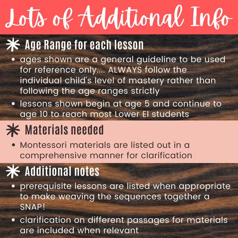 Montessori Lower Elementary Math Curriculum Scope and Sequence Record Keeping with Montessori Materials and Lessons Checklist 6 - 9 Teacher