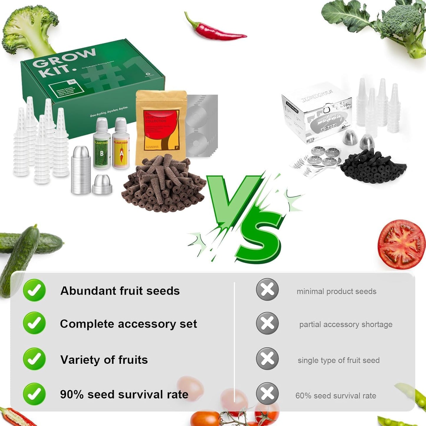 Fruit Seed Pod Kit for Aerogarden, Ahopegarden, GARDENCUBE, MUFGA, Idoo Hydroponics Growing System, 7-Pods (350+ Seeds Include Strawberry, Tomato, Cucumber, Pea, Ruby Queen Beet)