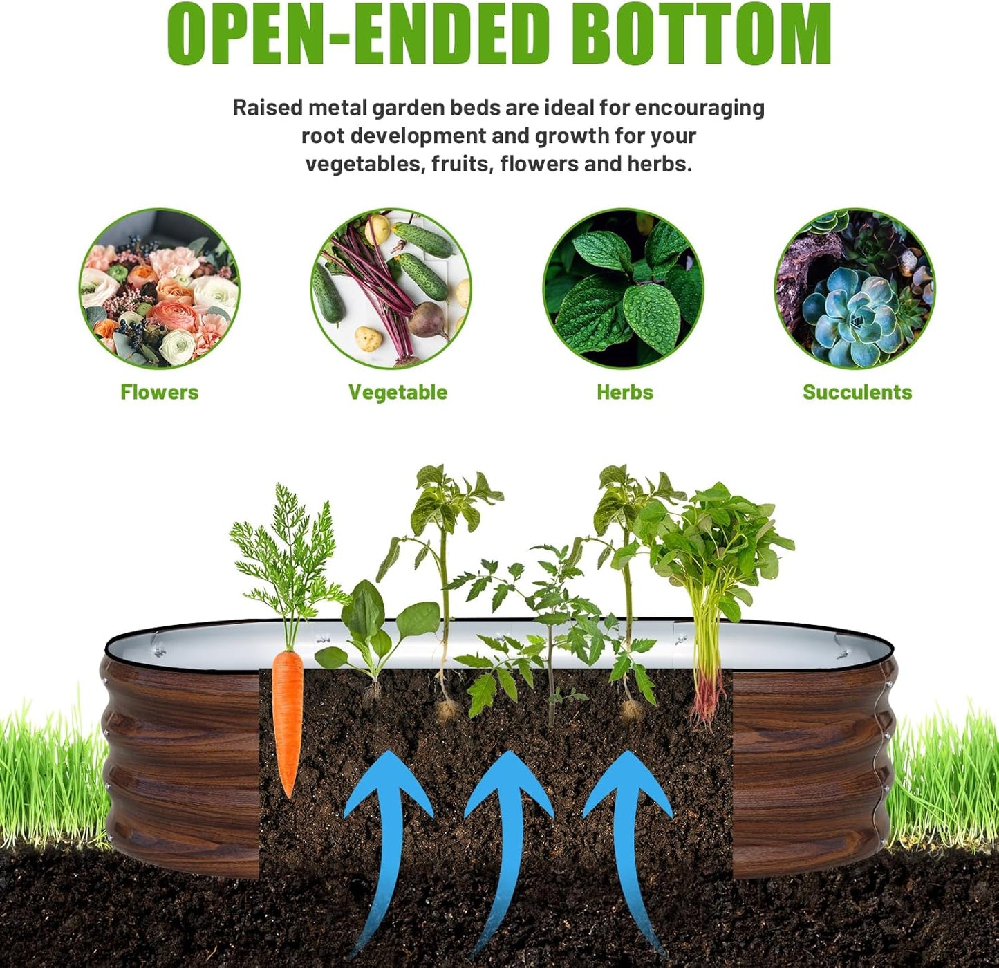 Galvanized Raised Garden Bed, 4x2x1ft Oval Metal Planter Box for Planting Outdoor Plants Vegetables