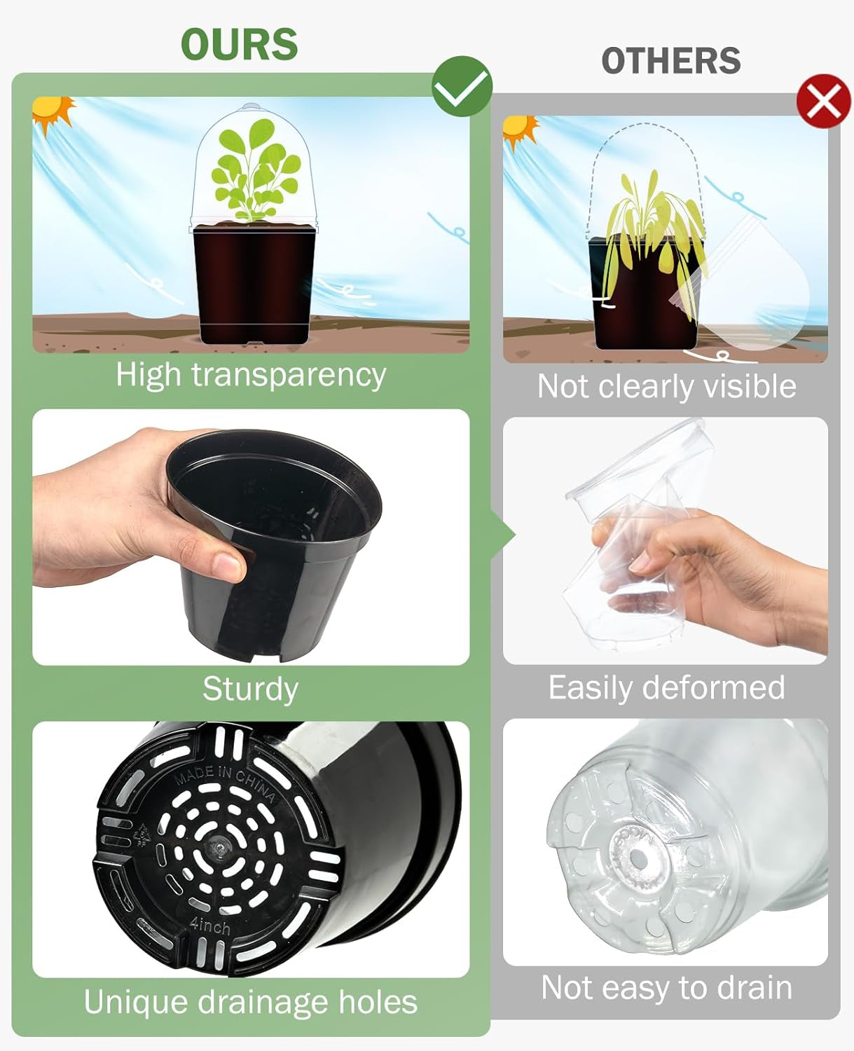 Nursery Pots for Plants,3/4/5 Inch Plant Pot for Planting with Humidity Domes Plastic Seedling with Drainage Holes Seed Starter Flower with 10 Labels Black (15 Pack)