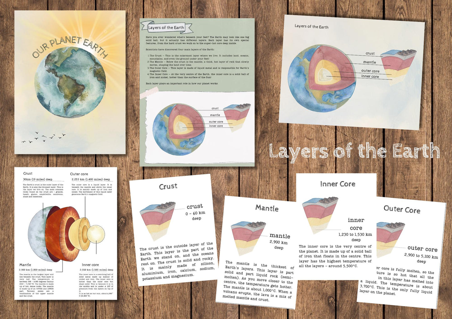 DIGITAL **NEW** Our Planet Earth, Homeschool resources