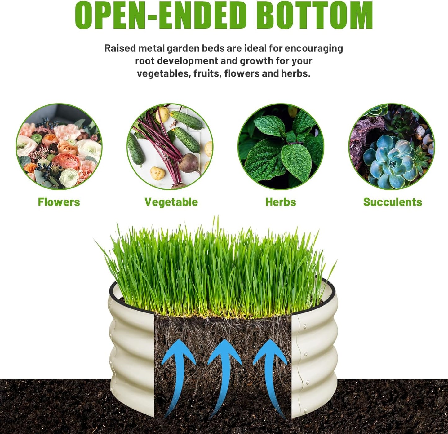 3 Pcs 2x2x1ft Round Galvanized Raised Garden Bed Kit Outdoor, Metal Planter Box for Planting Plants Vegetables, White