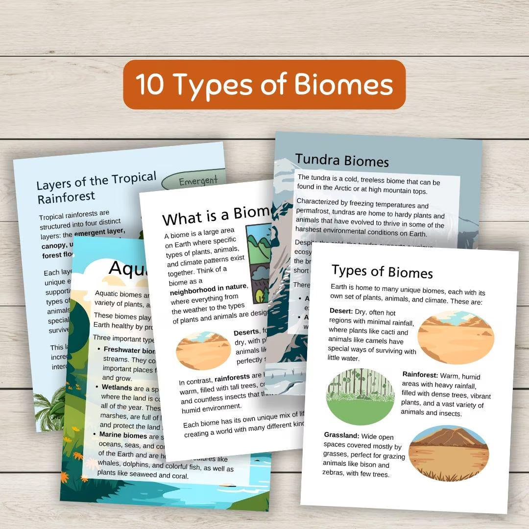 Biomes Unit Study Worksheets, Activities, with Geography and Climate, Plants and Animals Homeschool Science (mega unit!)