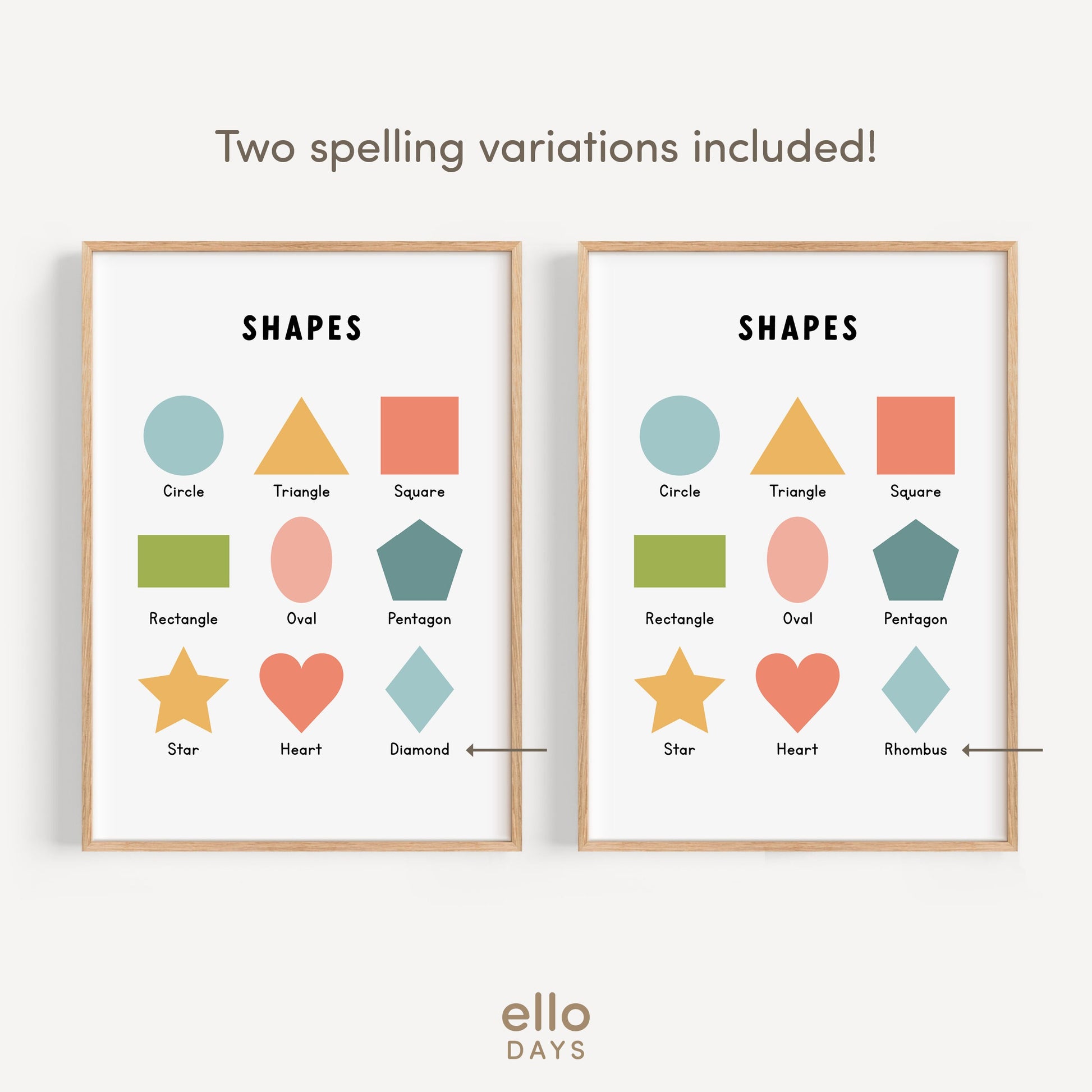 Toddler Preschool Educational Posters, Set of 6 Classroom Prints, Montessori Homeschool Wall Art, Playroom Decor