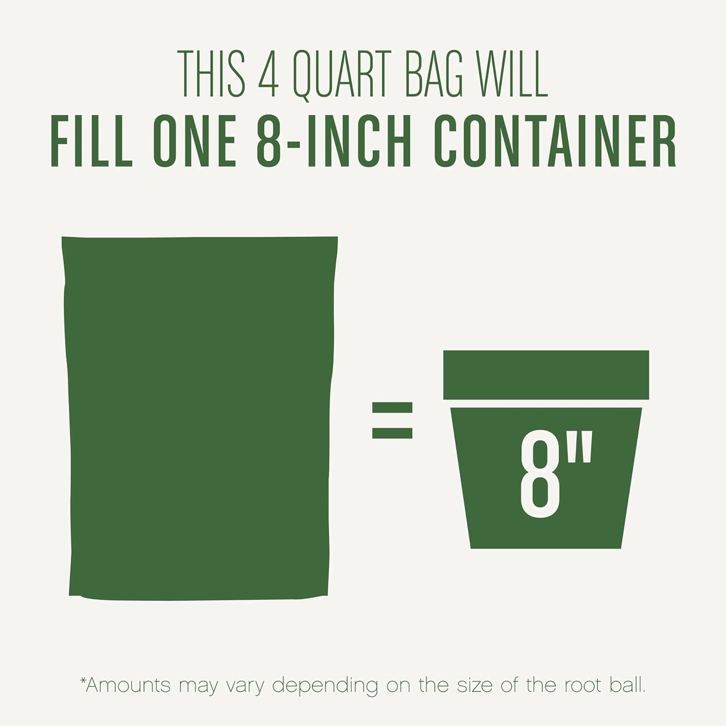 Houseplant Potting Mix: Fertilized, Perlite Soil for Indoor Gardening, Designed to Be Less Prone to Gnats, 4 qt.