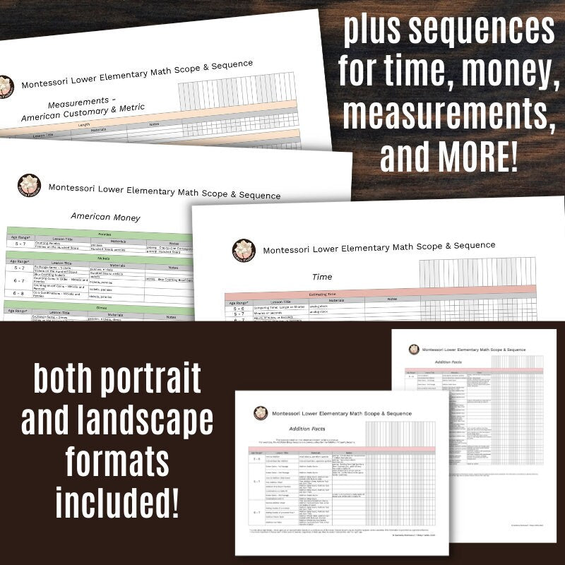 Montessori Lower Elementary Math Curriculum Scope and Sequence Record Keeping with Montessori Materials and Lessons Checklist 6 - 9 Teacher