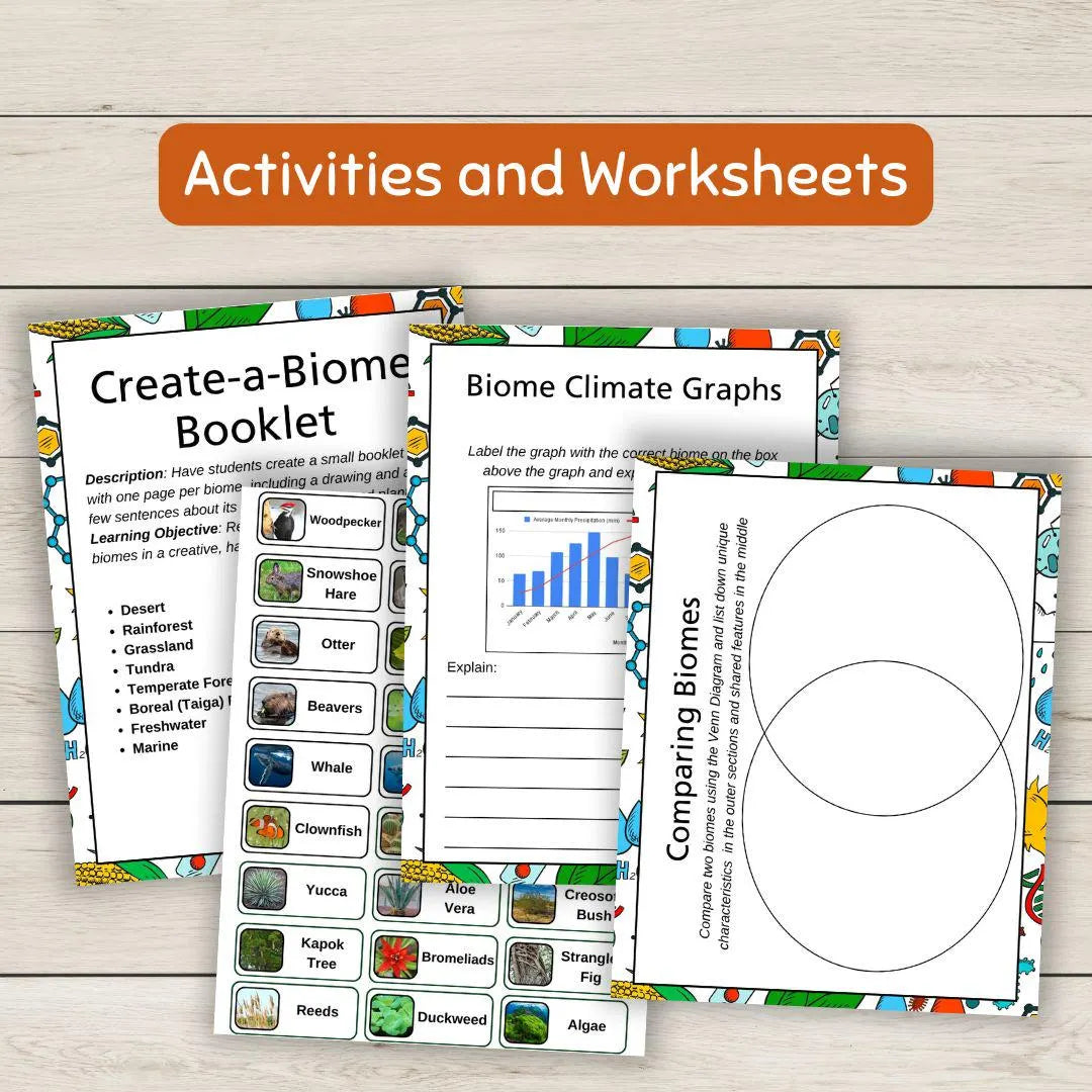Biomes Unit Study Worksheets, Activities, with Geography and Climate, Plants and Animals Homeschool Science (mega unit!)