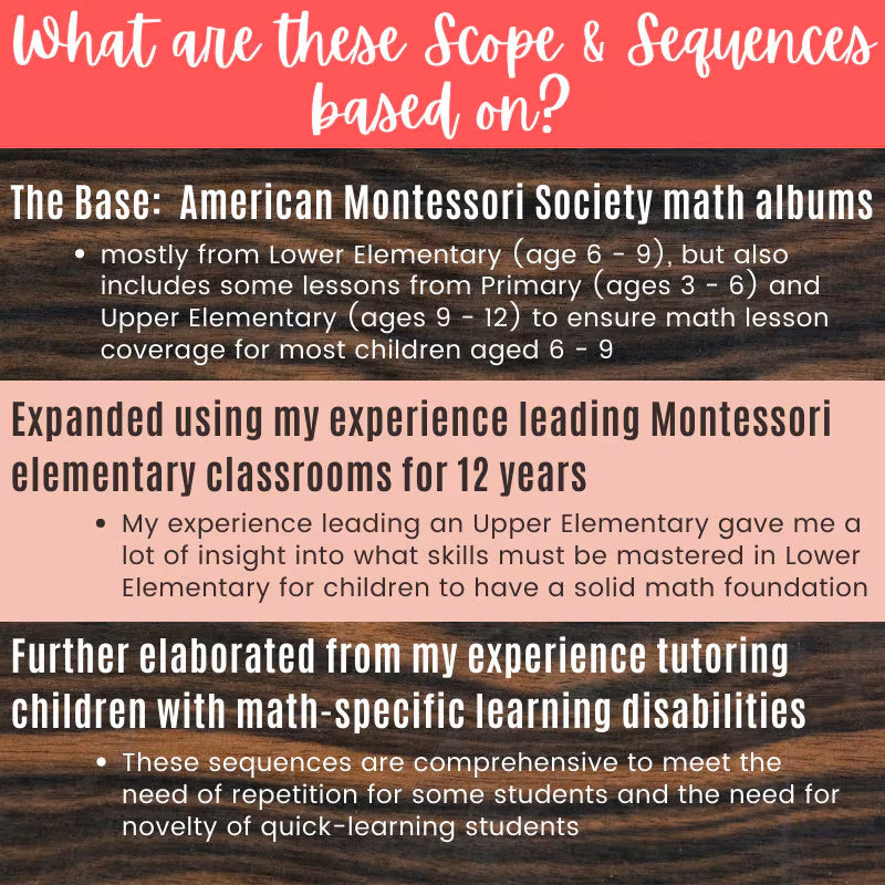 Montessori Lower Elementary Math Curriculum Scope and Sequence Record Keeping with Montessori Materials and Lessons Checklist 6 - 9 Teacher