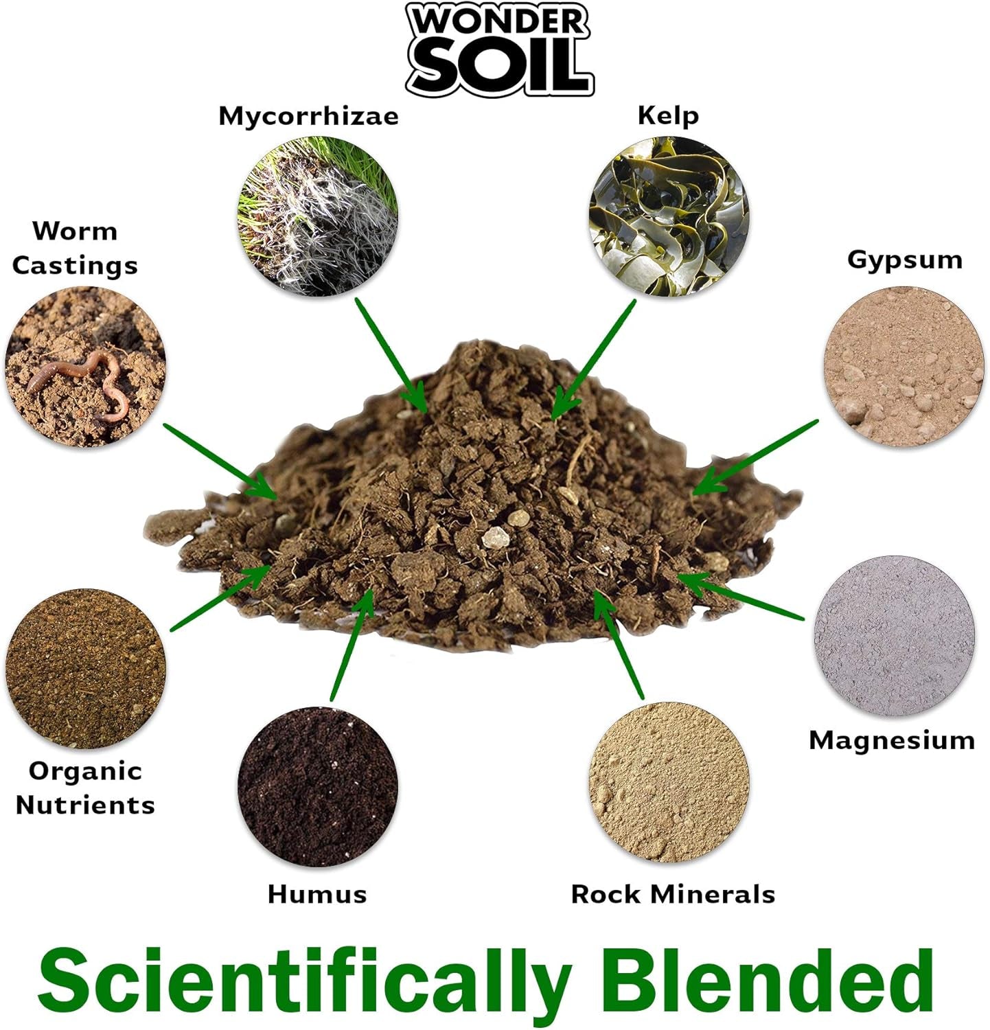 Organic Potting Soil | Ready to Plant Coco Coir Fully Loaded with Nutrients | 3 LBS Bag Expands to 12 Quarts of Indoor Outdoor Soil for Gardens & Plants | Incl Worm Castings, Perlite