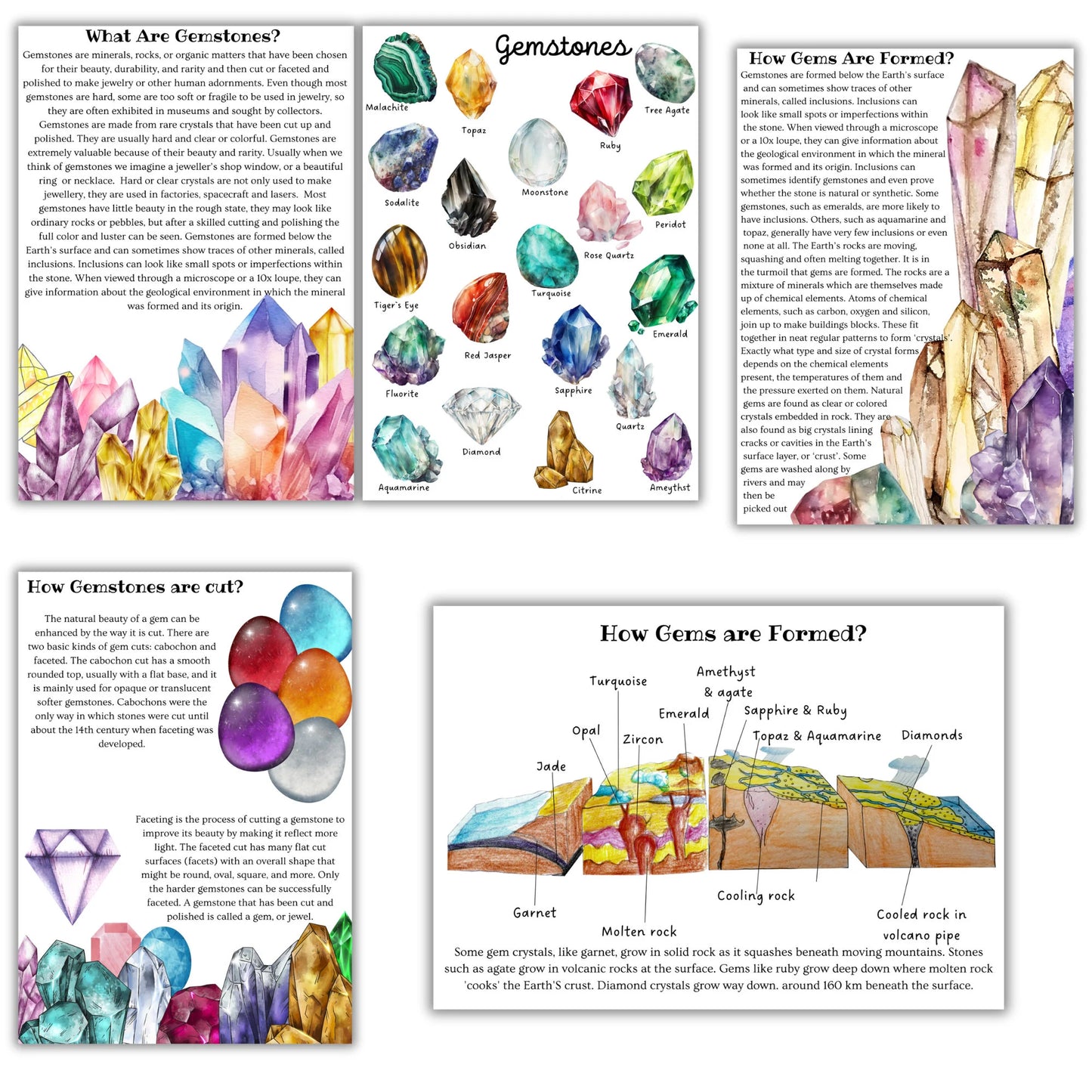 Rocks mineral gemstones units study, Rocks printables, Geology unit, Geology homeschooling, Earth anatomy, Montessori Geology 3 part cards,