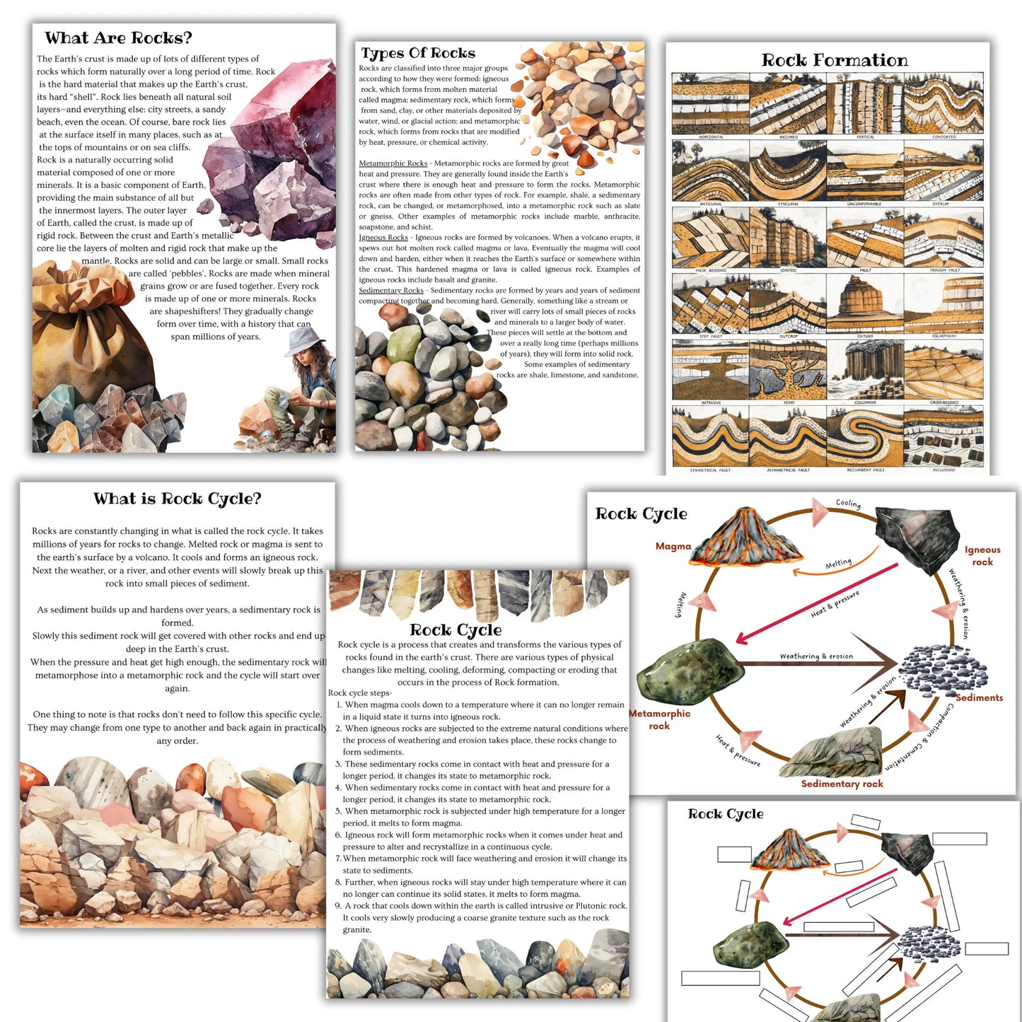 Rocks mineral gemstones units study, Rocks printables, Geology unit, Geology homeschooling, Earth anatomy, Montessori Geology 3 part cards,