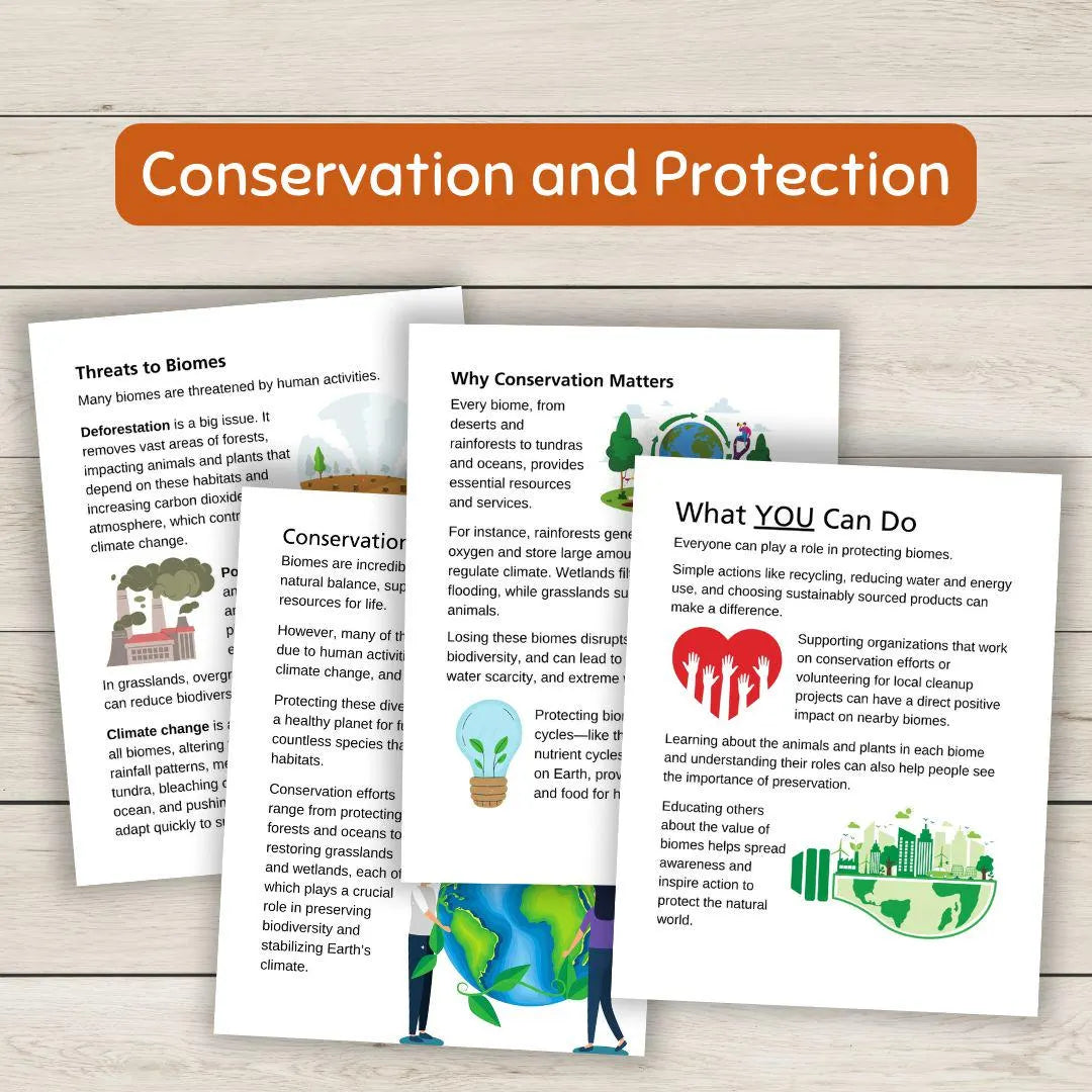 Biomes Unit Study Worksheets, Activities, with Geography and Climate, Plants and Animals Homeschool Science (mega unit!)