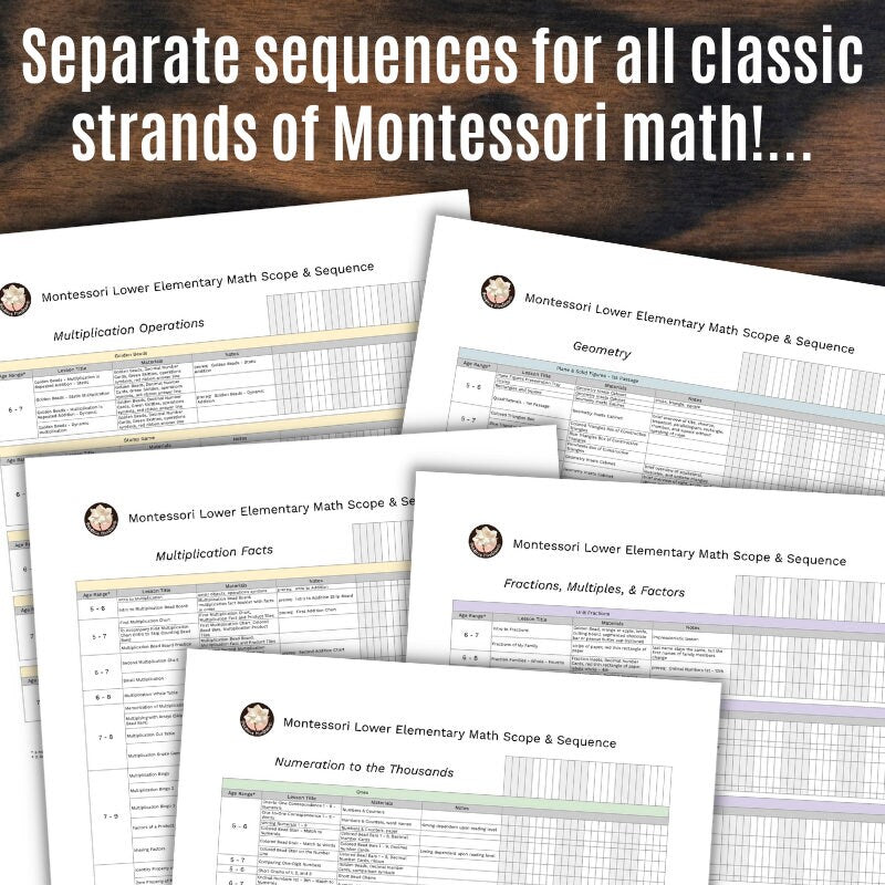 Montessori Lower Elementary Math Curriculum Scope and Sequence Record Keeping with Montessori Materials and Lessons Checklist 6 - 9 Teacher