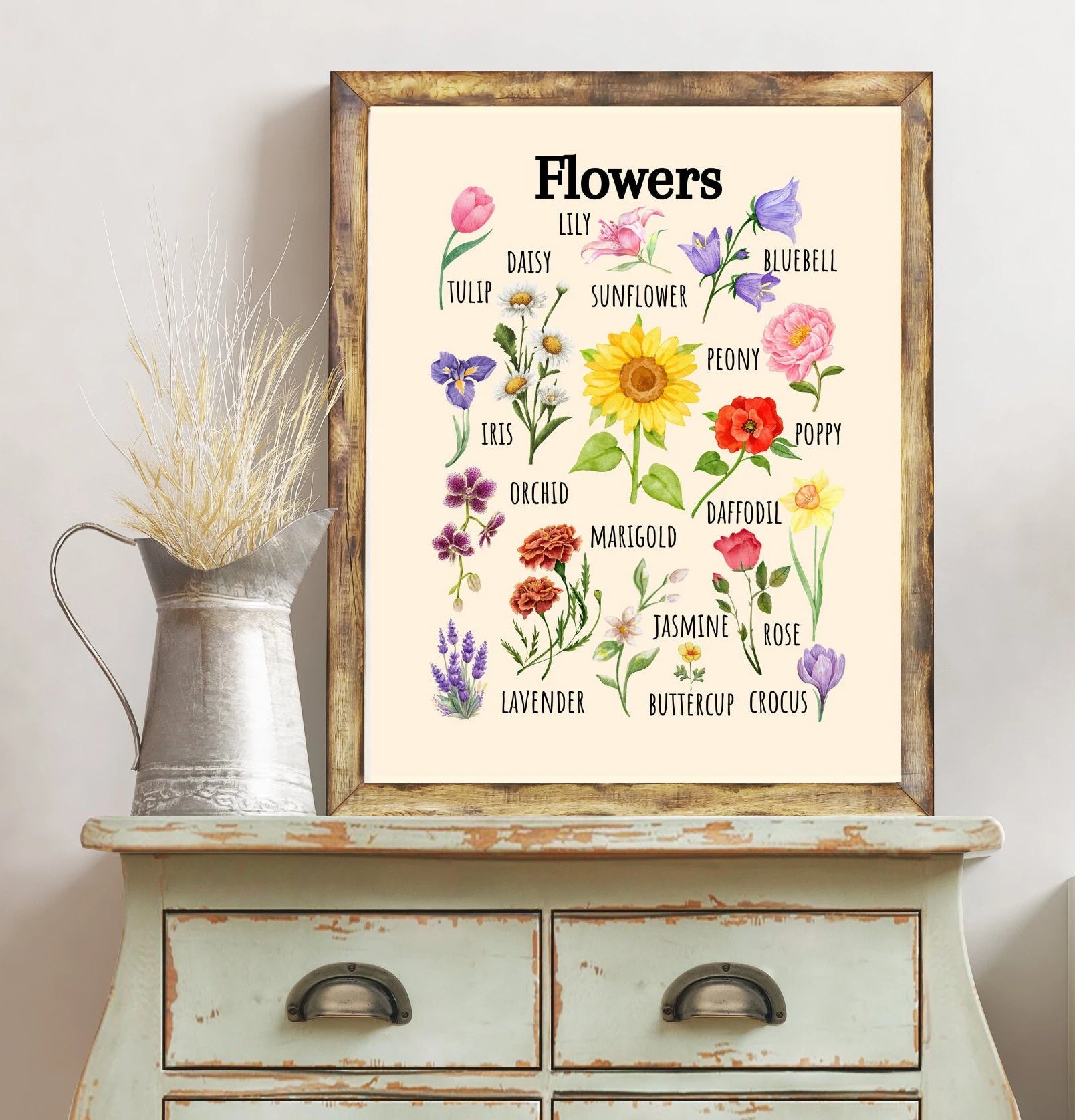 Insects Educational Poster, Flowers Poster, Printable Wall Art, Nature Learning Poster, Montessori, Homeschool, Classroom, Forest School