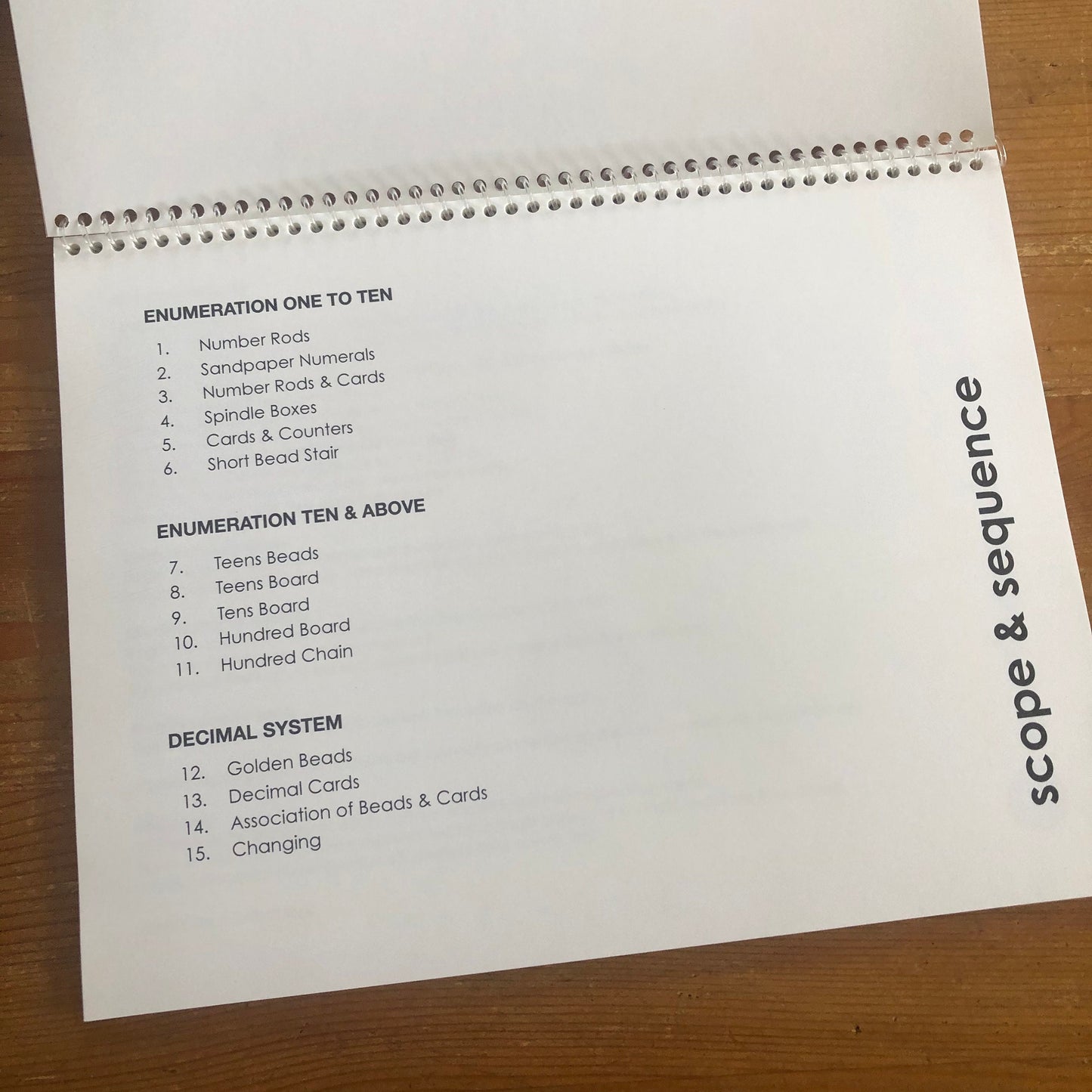 Printable Montessori Primary Math Presentations Book