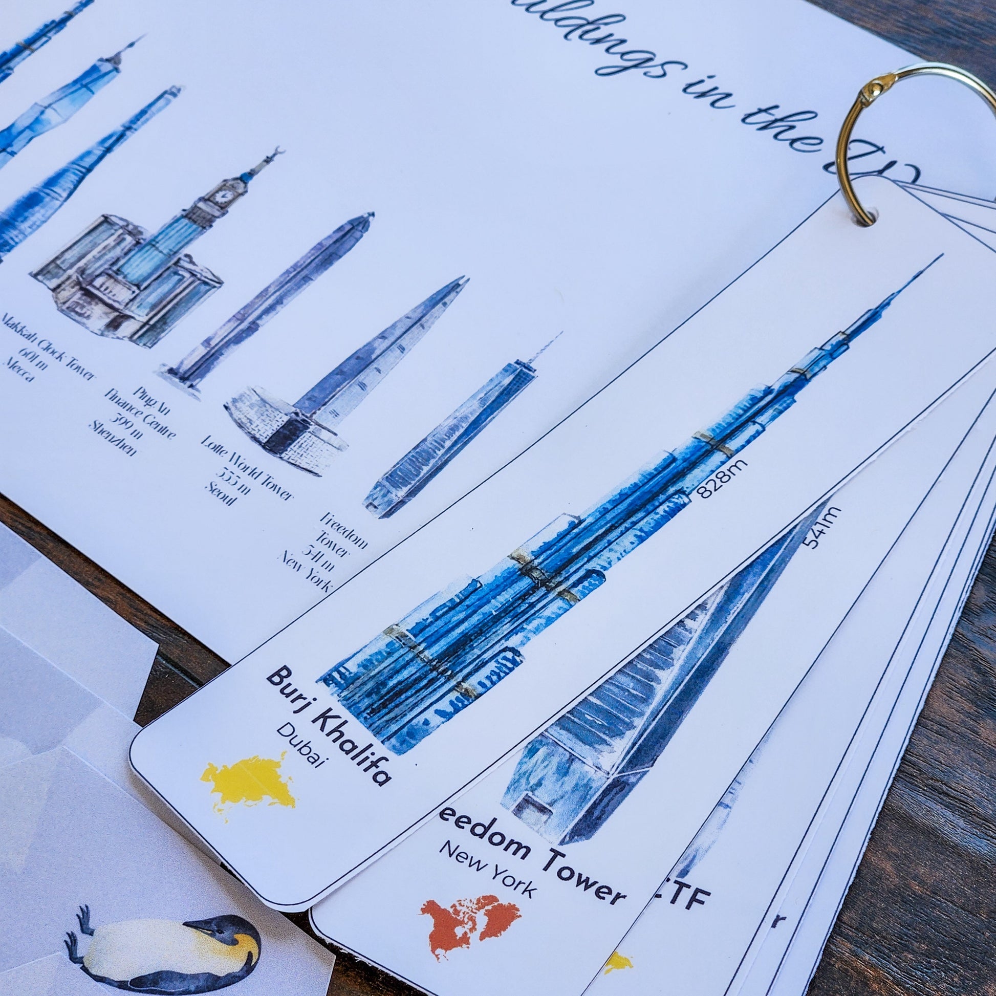 Continents Printable Pack: Montessori Homeschool Learning