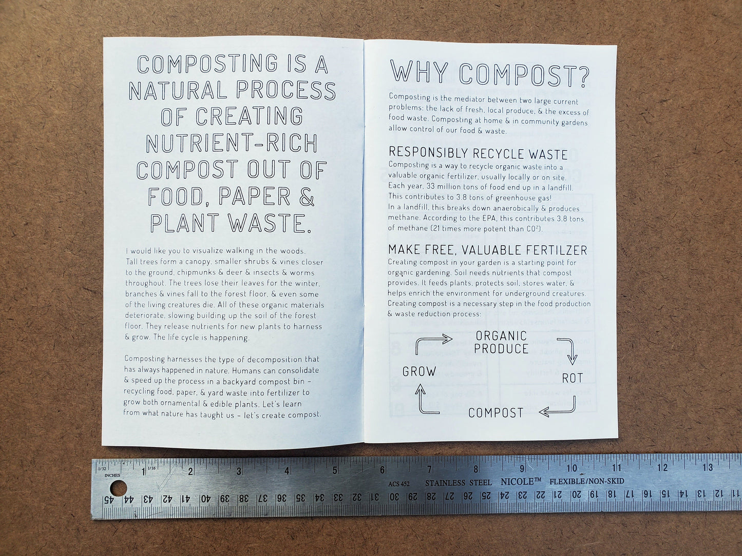 Compost Starter Guide