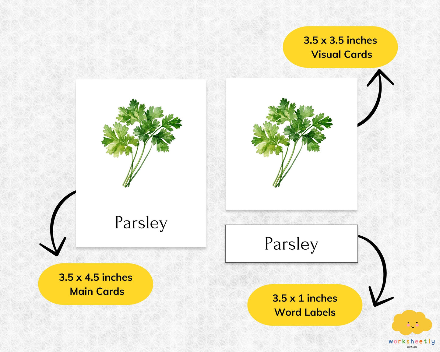 Editable Herb Montessori 3-Part Flashcards for Kids, Printable Nomenclature Toddler Flash Cards, Montessori Language Learning