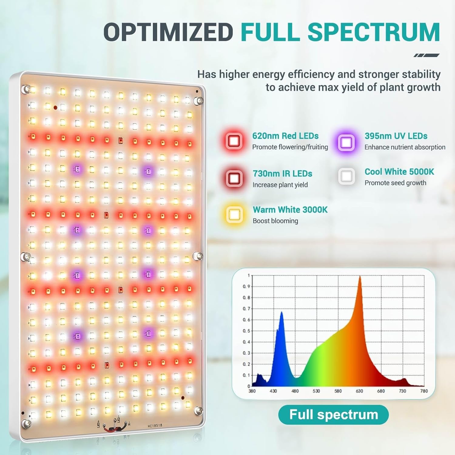 Grow Lights for Indoor Plants Full Spectrum with Stand LED Standing Plant Lights