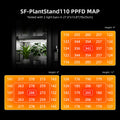 Spider Farmer 6PCS 18W LED Grow Light Bars + Plant Stand + 28x14x59in Grow Tent