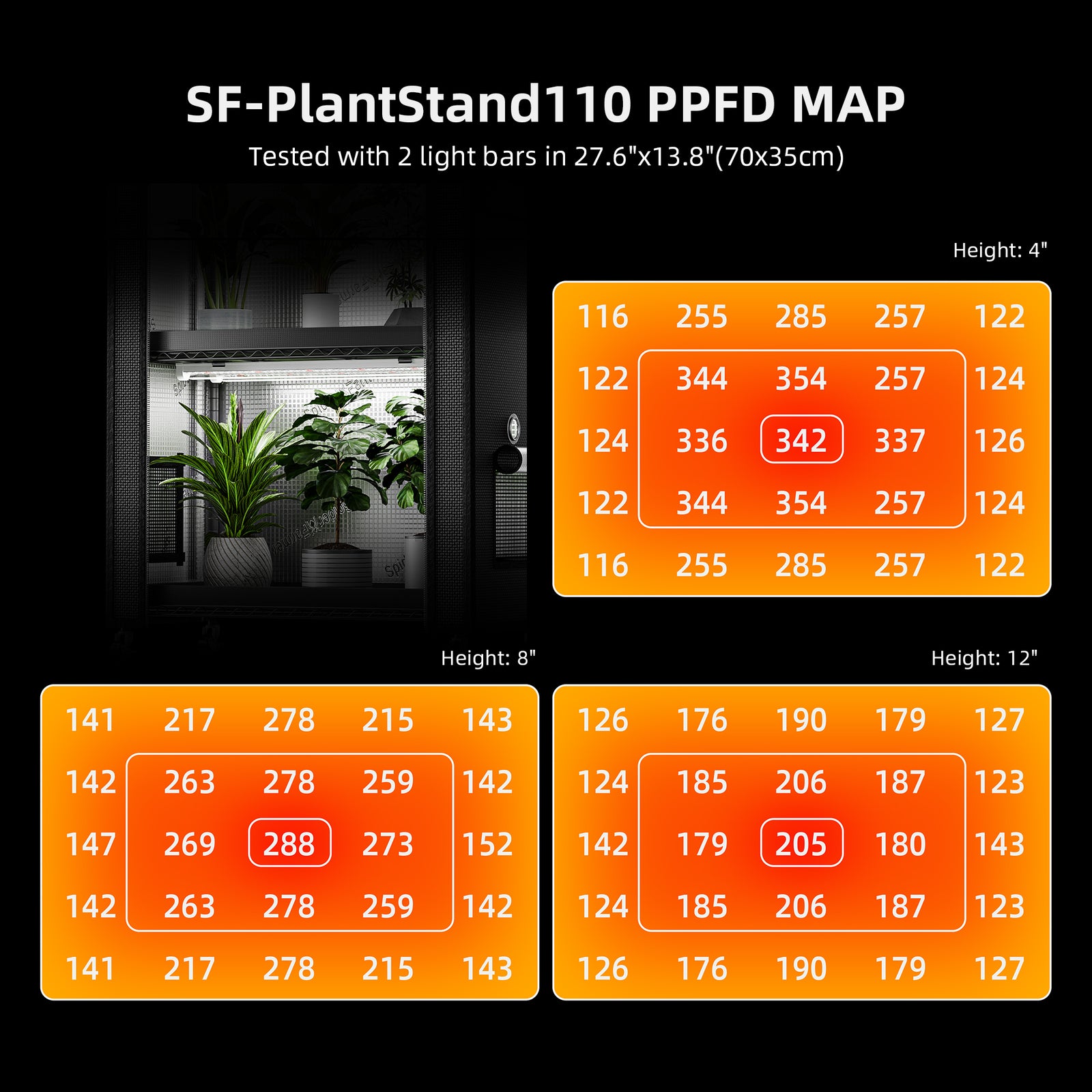 Spider Farmer 6PCS 18W LED Grow Light Bars + Plant Stand + 28x14x59in Grow Tent