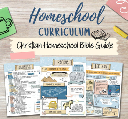 Homeschool Bible Study PDF | Christian Homeschool Curriculum | Bible Learning Pages | Kids Bible Worksheets | Scripture Printables
