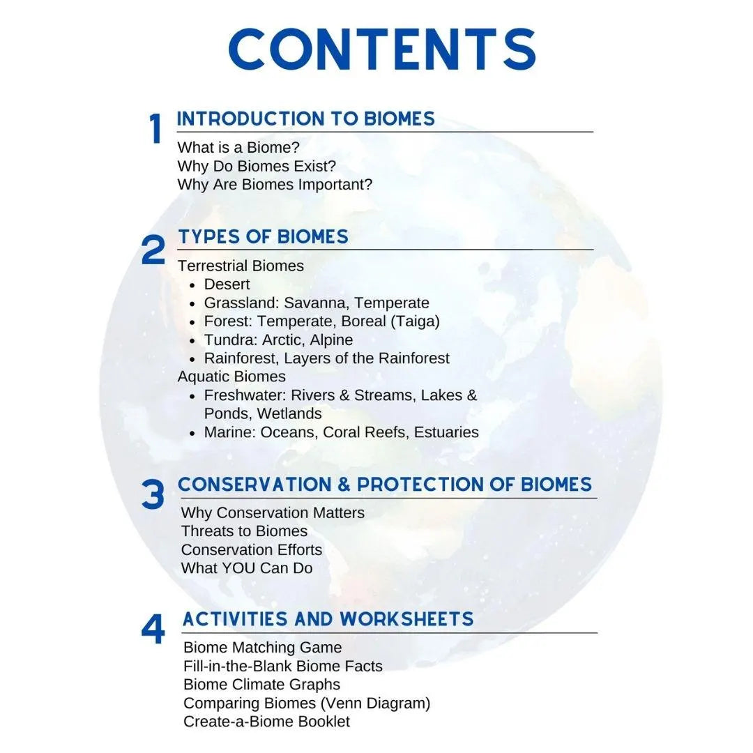 Biomes Unit Study Worksheets, Activities, with Geography and Climate, Plants and Animals Homeschool Science (mega unit!)