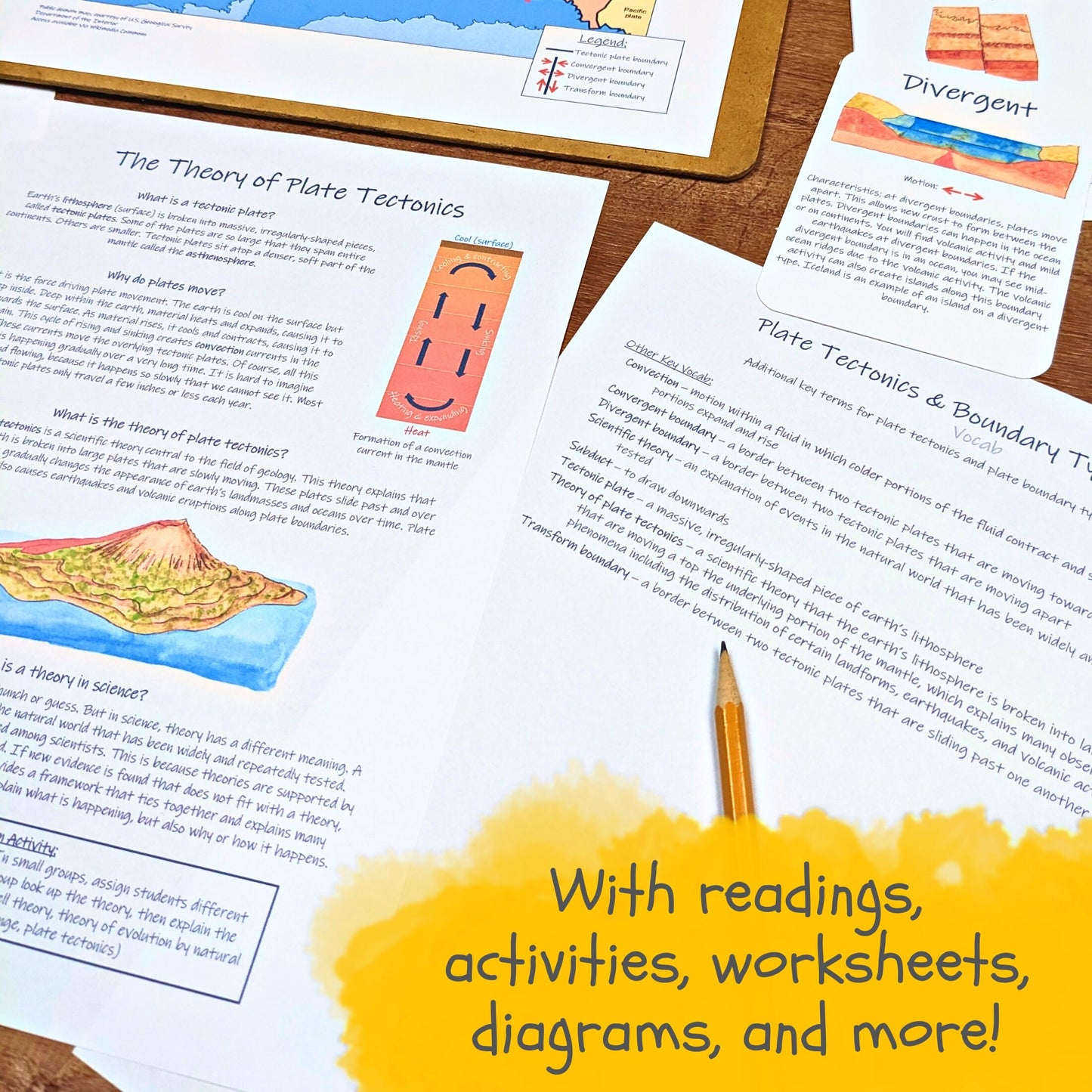 Plate Tectonics Unit: complete collection of classroom materials, earth science lesson plan, science unit study, homeschool geology