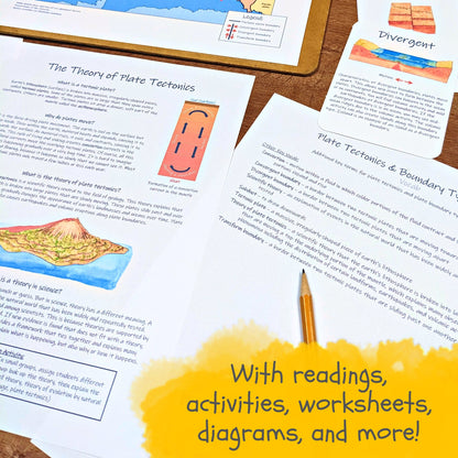 Plate Tectonics Unit: complete collection of classroom materials, earth science lesson plan, science unit study, homeschool geology