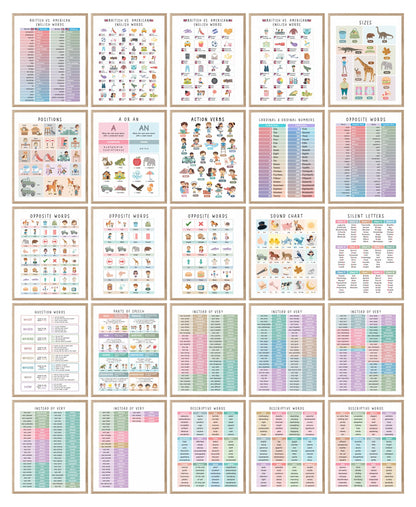 Set of 225 Educational Posters, Neutral Montessori Classroom Decor, Playroom, Homeschool Learning Prints, Homeschool Printable Toddler