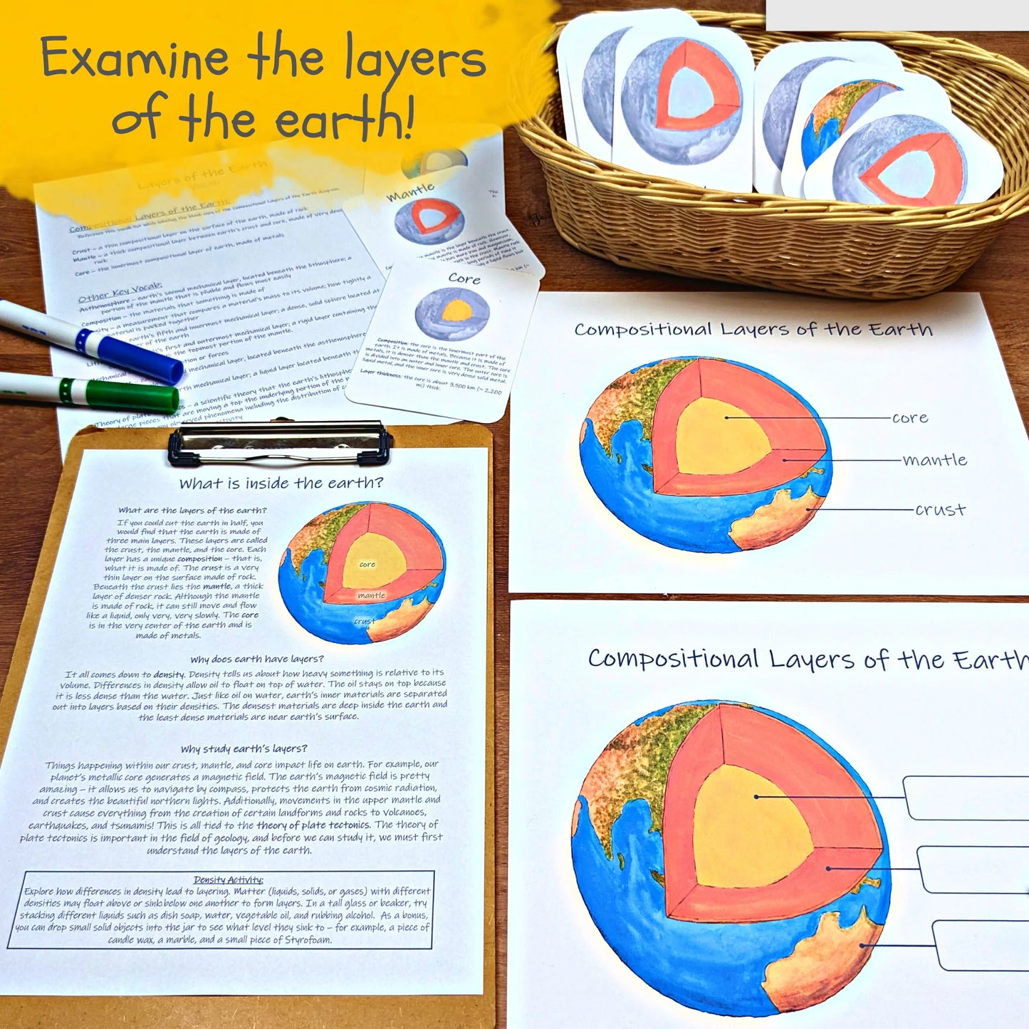 Plate Tectonics Unit: complete collection of classroom materials, earth science lesson plan, science unit study, homeschool geology