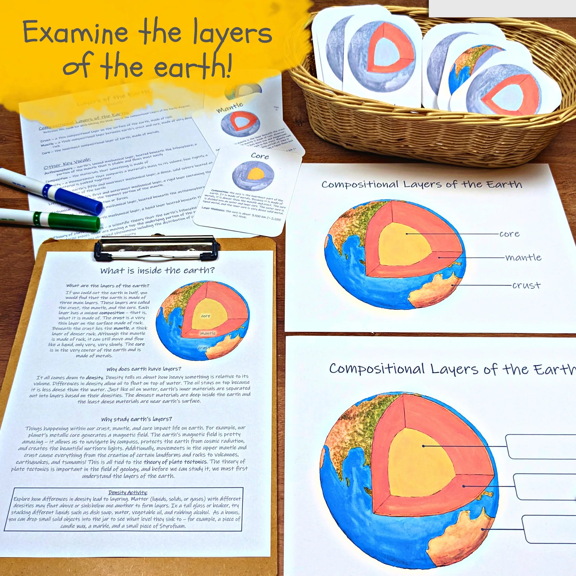 Plate Tectonics Unit: complete collection of classroom materials, earth science lesson plan, science unit study, homeschool geology