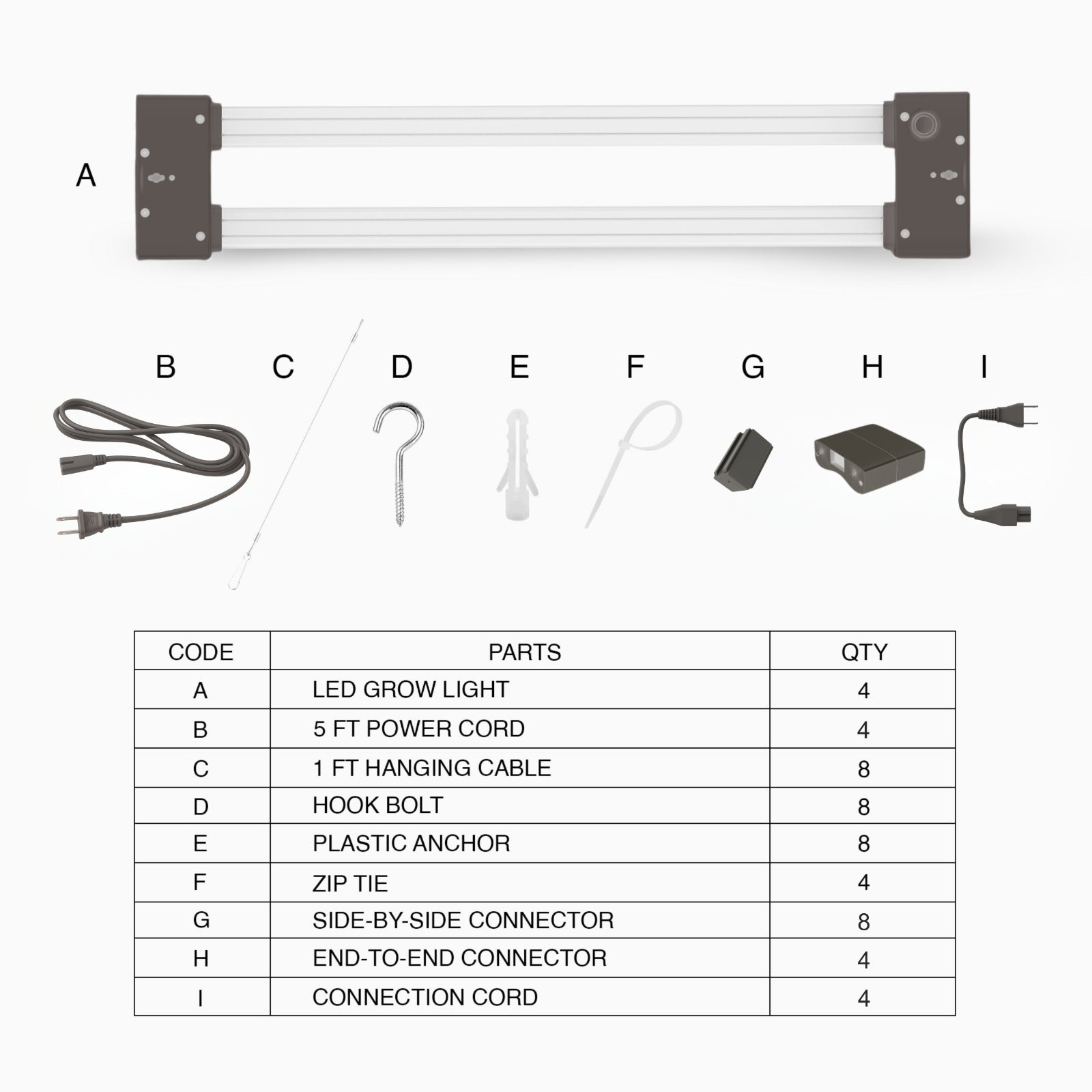 LED Grow Light Full Spectrum  Linkable Seedling Veg Hydroponic Grow Lamp