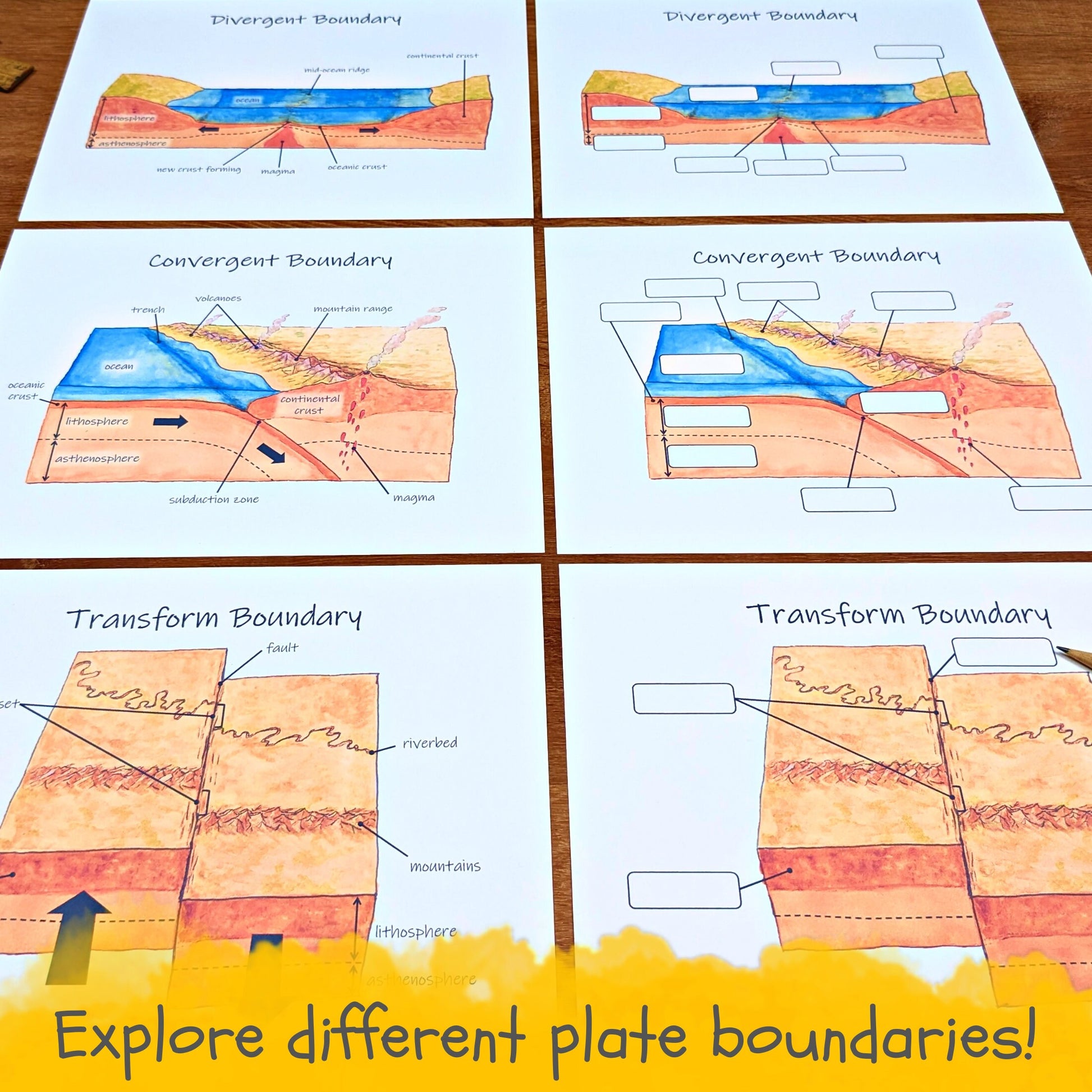 Plate Tectonics Unit: complete collection of classroom materials, earth science lesson plan, science unit study, homeschool geology